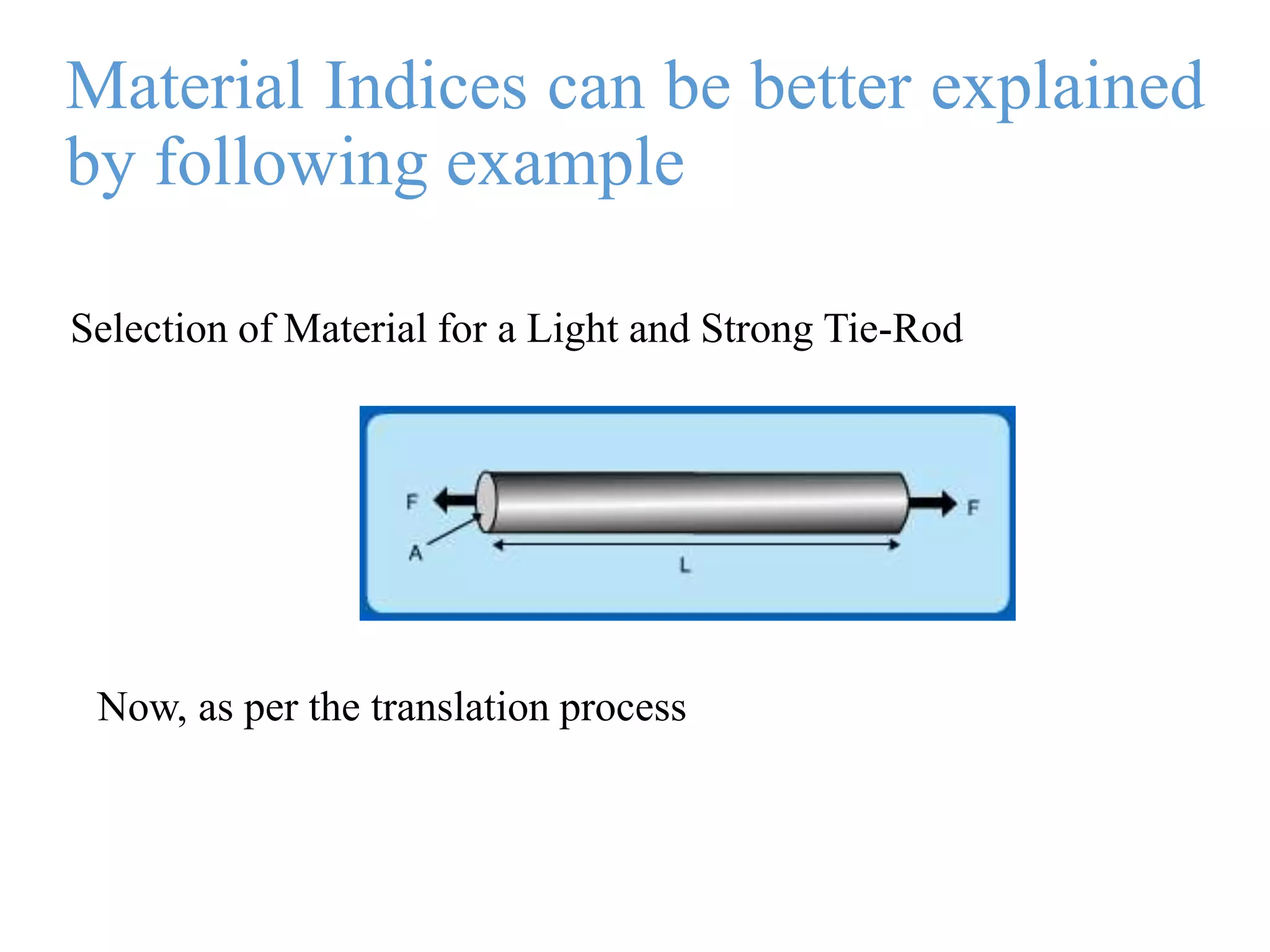 Material Indices can be better explained
by following example
Selection of Material for a Light and Strong Tie-Rod
Now, as per the translation process
 