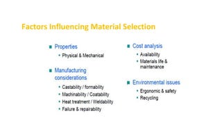 Factors Influencing Material Selection
 