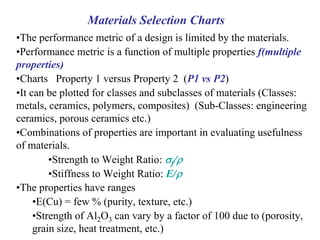 Materials Selection Charts
•The performance metric of a design is limited by the materials.
•Performance metric is a function of multiple properties f(multiple
properties)
•Charts Property 1 versus Property 2 (P1 vs P2)
•It can be plotted for classes and subclasses of materials (Classes:
metals, ceramics, polymers, composites) (Sub-Classes: engineering
ceramics, porous ceramics etc.)
•Combinations of properties are important in evaluating usefulness
of materials.
•Strength to Weight Ratio: σf/ρ
•Stiffness to Weight Ratio: E/ρ
•The properties have ranges
•E(Cu) = few % (purity, texture, etc.)
•Strength of Al2O3 can vary by a factor of 100 due to (porosity,
grain size, heat treatment, etc.)
 