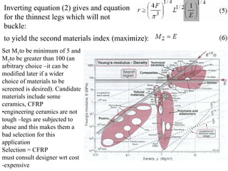 Inverting equation (2) gives and equation
for the thinnest legs which will not
buckle:
to yield the second materials index (maximize):
Set M1to be minimum of 5 and
M2to be greater than 100 (an
arbitrary choice –it can be
modified later if a wider
choice of materials to be
screened is desired). Candidate
materials include some
ceramics, CFRP
•engineering ceramics are not
tough –legs are subjected to
abuse and this makes them a
bad selection for this
application
Selection = CFRP
must consult designer wrt cost
-expensive
 