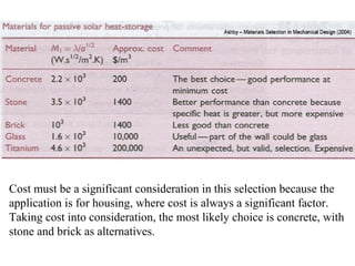 Cost must be a significant consideration in this selection because the
application is for housing, where cost is always a significant factor.
Taking cost into consideration, the most likely choice is concrete, with
stone and brick as alternatives.
 