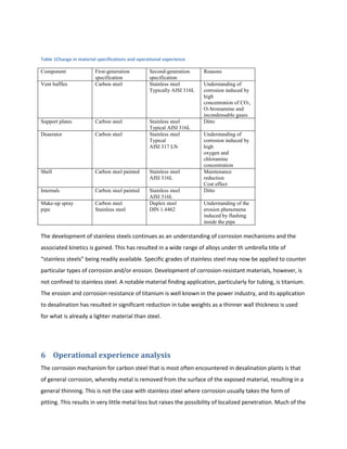 Table 1Change in material specifications and operational experience

Component                First-generation         Second-generation     Reasons
                         specification            specification
Vent baffles             Carbon steel             Stainless steel       Understanding of
                                                  Typically AISI 316L   corrosion induced by
                                                                        high
                                                                        concentration of CO2,
                                                                        O2 bromamine and
                                                                        incondensable gases
Support plates           Carbon steel             Stainless steel       Ditto
                                                  Typical AISI 316L
Deaerator                Carbon steel             Stainless steel       Understanding of
                                                  Typical               corrosion induced by
                                                  AISI 317 LN           high
                                                                        oxygen and
                                                                        chloramine
                                                                        concentration
Shell                    Carbon steel painted     Stainless steel       Maintenance
                                                  AISI 316L             reduction
                                                                        Cost effect
Internals                Carbon steel painted     Stainless steel       Ditto
                                                  AISI 316L
Make-up spray            Carbon steel             Duplex steel          Understanding of the
pipe                     Stainless steel          DIN 1.4462            erosion phenomena
                                                                        induced by flashing
                                                                        inside the pipe

The development of stainless steels continues as an understanding of corrosion mechanisms and the
associated kinetics is gained. This has resulted in a wide range of alloys under th umbrella title of
“stainless steels” being readily available. Specific grades of stainless steel may now be applied to counter
particular types of corrosion and/or erosion. Development of corrosion-resistant materials, however, is
not confined to stainless steel. A notable material finding application, particularly for tubing, is titanium.
The erosion and corrosion resistance of titanium is well known in the power industry, and its application
to desalination has resulted in significant reduction in tube weights as a thinner wall thickness is used
for what is already a lighter material than steel.




6 Operational experience analysis
The corrosion mechanism for carbon steel that is most often encountered in desalination plants is that
of general corrosion, whereby metal is removed from the surface of the exposed material, resulting in a
general thinning. This is not the case with stainless steel where corrosion usually takes the form of
pitting. This results in very little metal loss but raises the possibility of localized penetration. Much of the
 