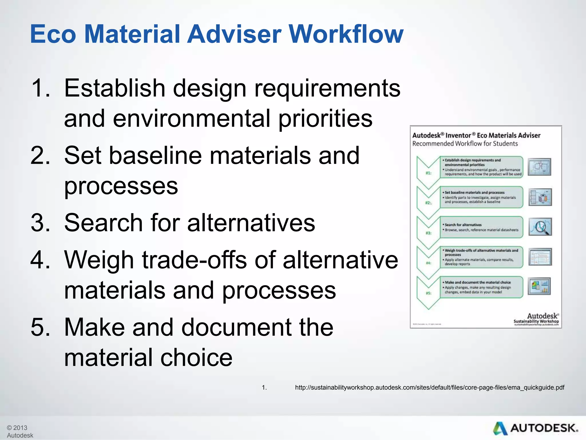 Eco Material Adviser Workflow
1. Establish design requirements
and environmental priorities
2. Set baseline materials and
processes
3. Search for alternatives
4. Weigh trade-offs of alternative
materials and processes
5. Make and document the
material choice
1.

© 2013
Autodesk

http://sustainabilityworkshop.autodesk.com/sites/default/files/core-page-files/ema_quickguide.pdf

 