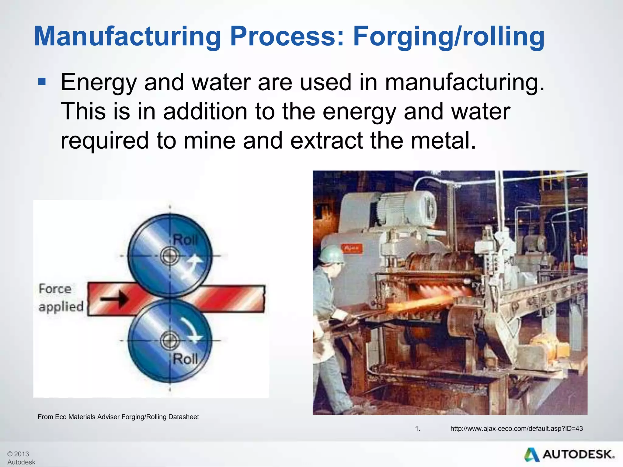 Manufacturing Process: Forging/rolling
 Energy and water are used in manufacturing.
This is in addition to the energy and water
required to mine and extract the metal.

From Eco Materials Adviser Forging/Rolling Datasheet
1.

© 2013
Autodesk

http://www.ajax-ceco.com/default.asp?ID=43

 