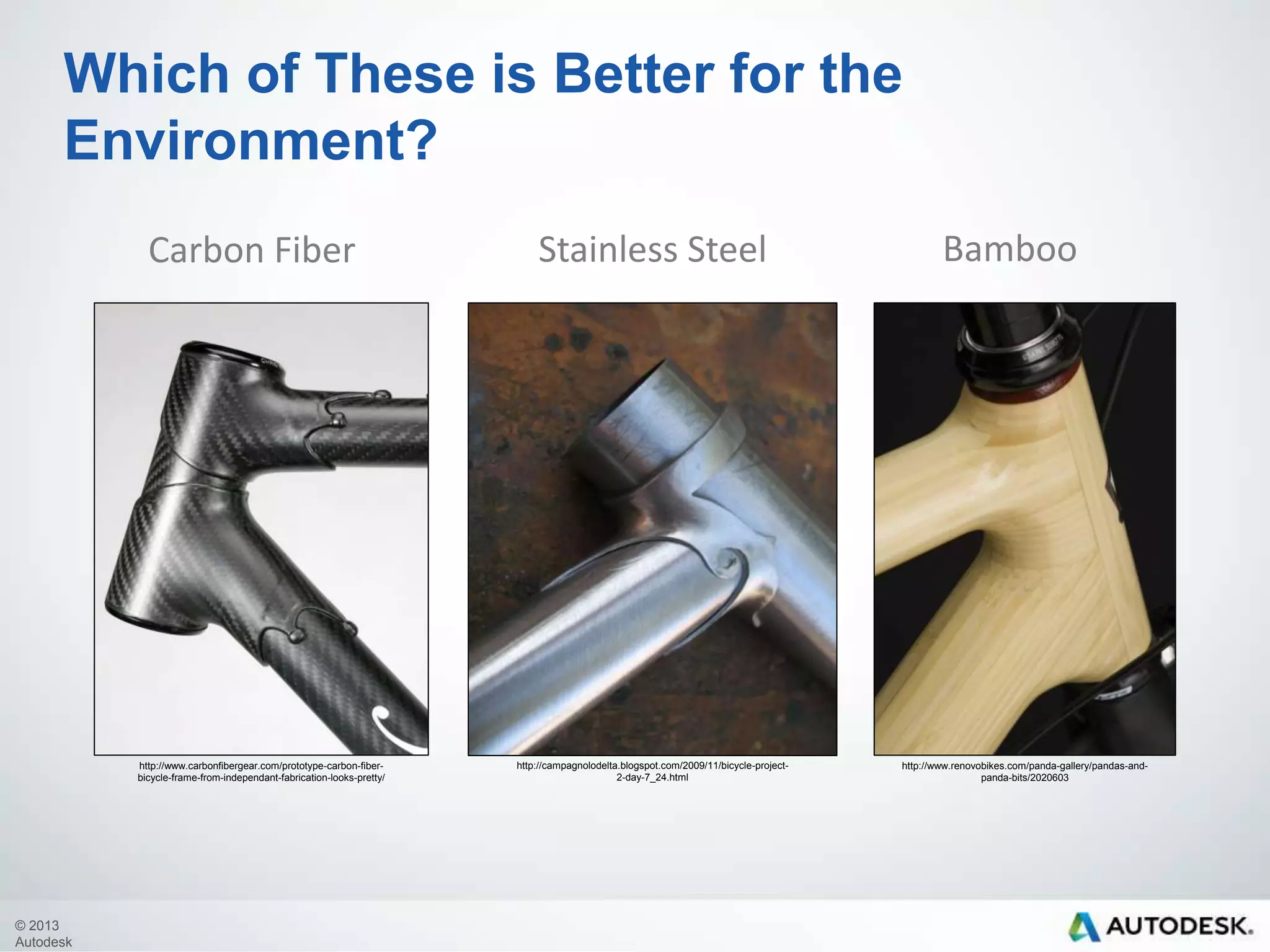 Which of These is Better for the
Environment?
Carbon Fiber

http://www.carbonfibergear.com/prototype-carbon-fiberbicycle-frame-from-independant-fabrication-looks-pretty/

© 2013
Autodesk

Stainless Steel

http://campagnolodelta.blogspot.com/2009/11/bicycle-project2-day-7_24.html

Bamboo

http://www.renovobikes.com/panda-gallery/pandas-andpanda-bits/2020603

 