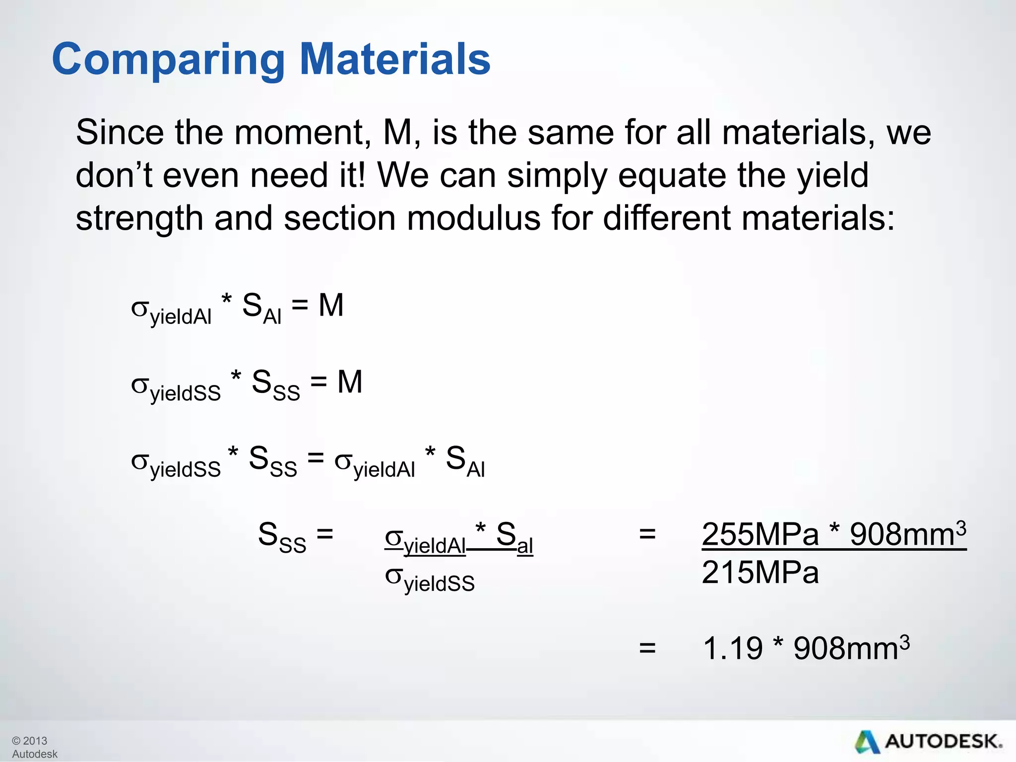 Comparing Materials
Since the moment, M, is the same for all materials, we
don’t even need it! We can simply equate the yield
strength and section modulus for different materials:
syieldAl * SAl = M
syieldSS * SSS= M
syieldSS* SSS = syieldAl* SAl
SSS = syieldAl* Sal
syieldSS215MPa
=
© 2013
Autodesk

1.19 * 908mm3

=

255MPa * 908mm3

 