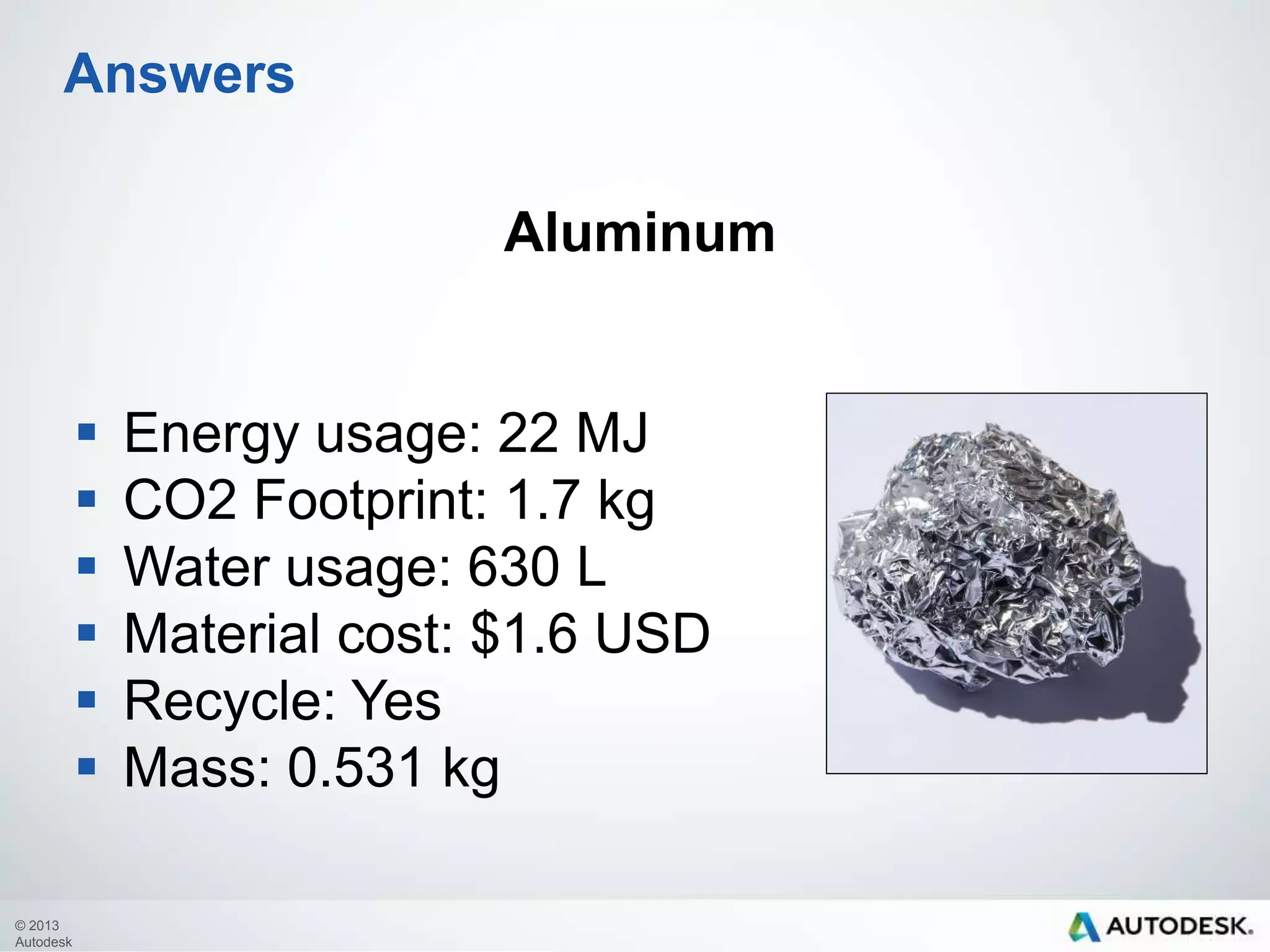 Answers
Aluminum






© 2013
Autodesk

Energy usage: 22 MJ
CO2 Footprint: 1.7 kg
Water usage: 630 L
Material cost: $1.6 USD
Recycle: Yes
Mass: 0.531 kg

 