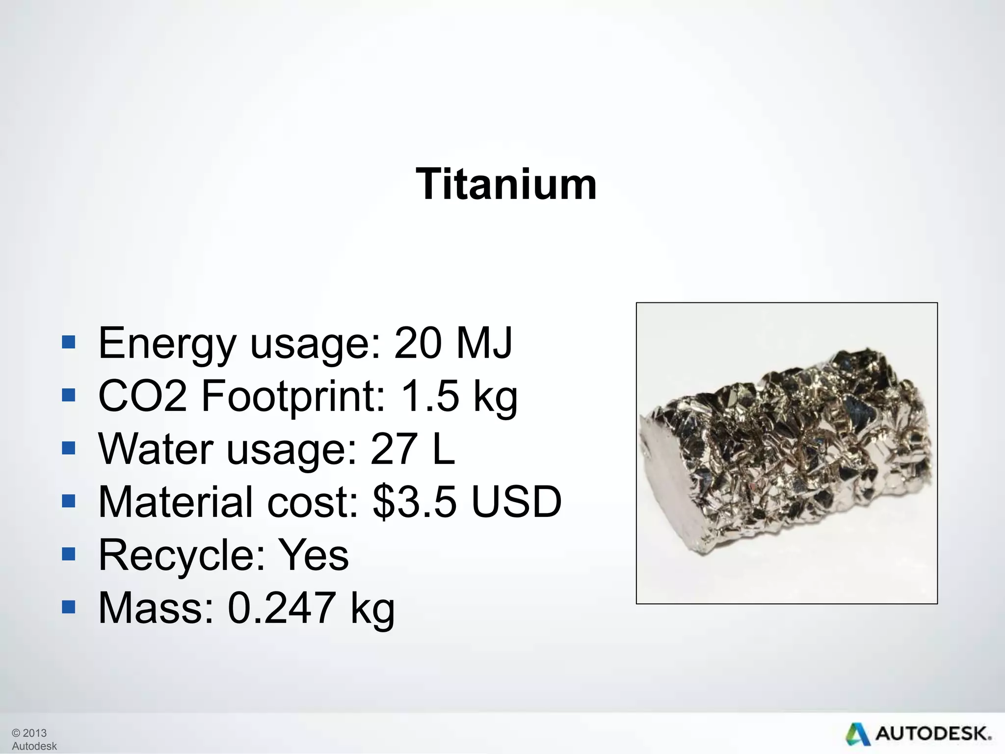 Titanium






© 2013
Autodesk

Energy usage: 20 MJ
CO2 Footprint: 1.5 kg
Water usage: 27 L
Material cost: $3.5 USD
Recycle: Yes
Mass: 0.247 kg

 