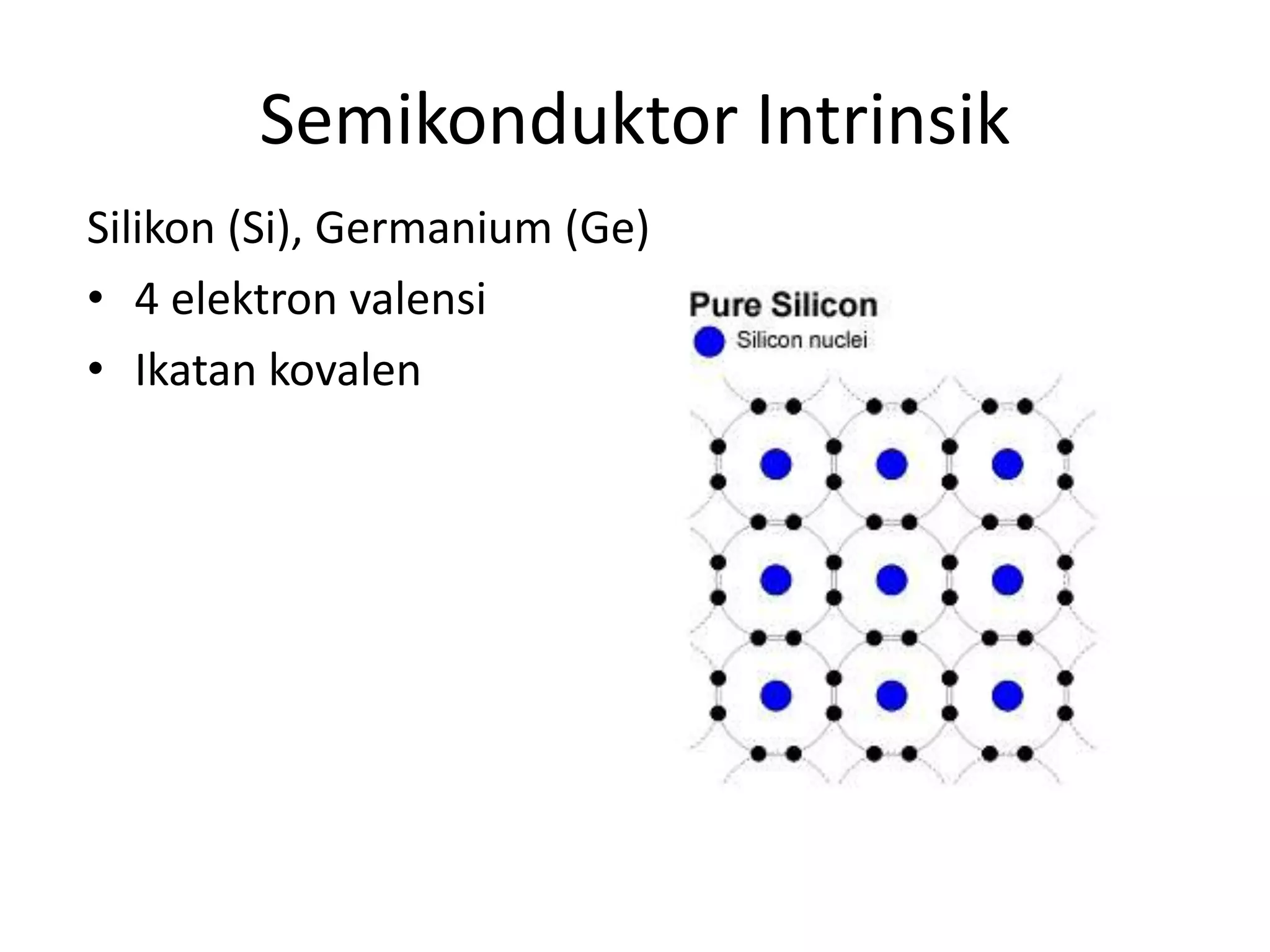 Semikonduktor Intrinsik
Silikon (Si), Germanium (Ge)
• 4 elektron valensi
• Ikatan kovalen
 