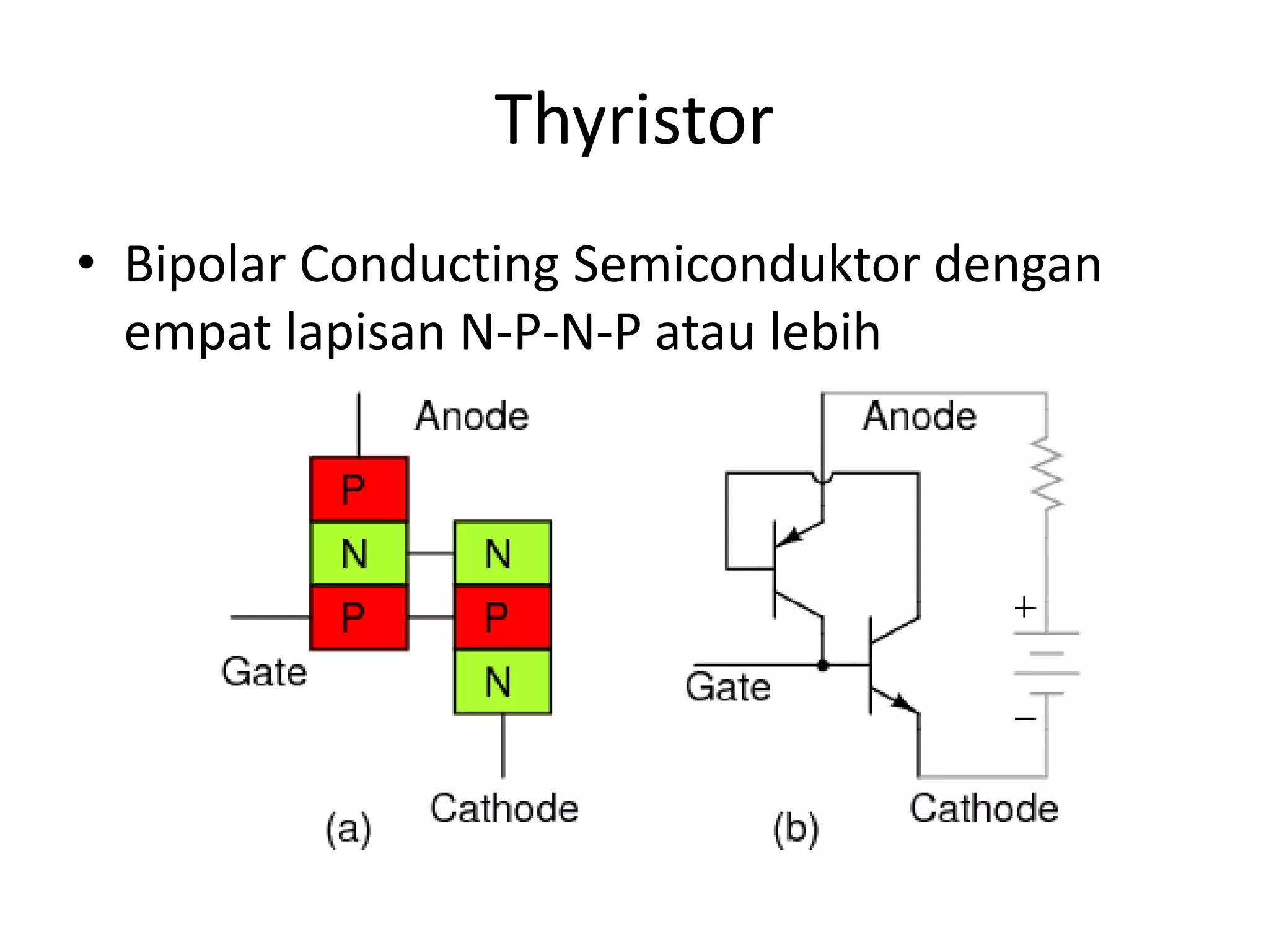 Thyristor
• Bipolar Conducting Semiconduktor dengan
empat lapisan N-P-N-P atau lebih
 