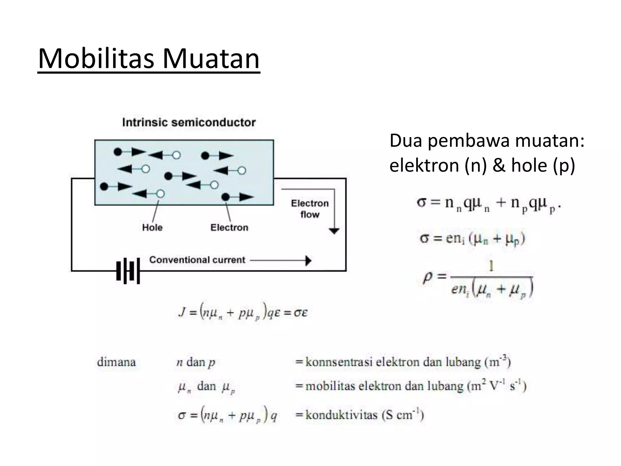 Mobilitas Muatan
Dua pembawa muatan:
elektron (n) & hole (p)
 