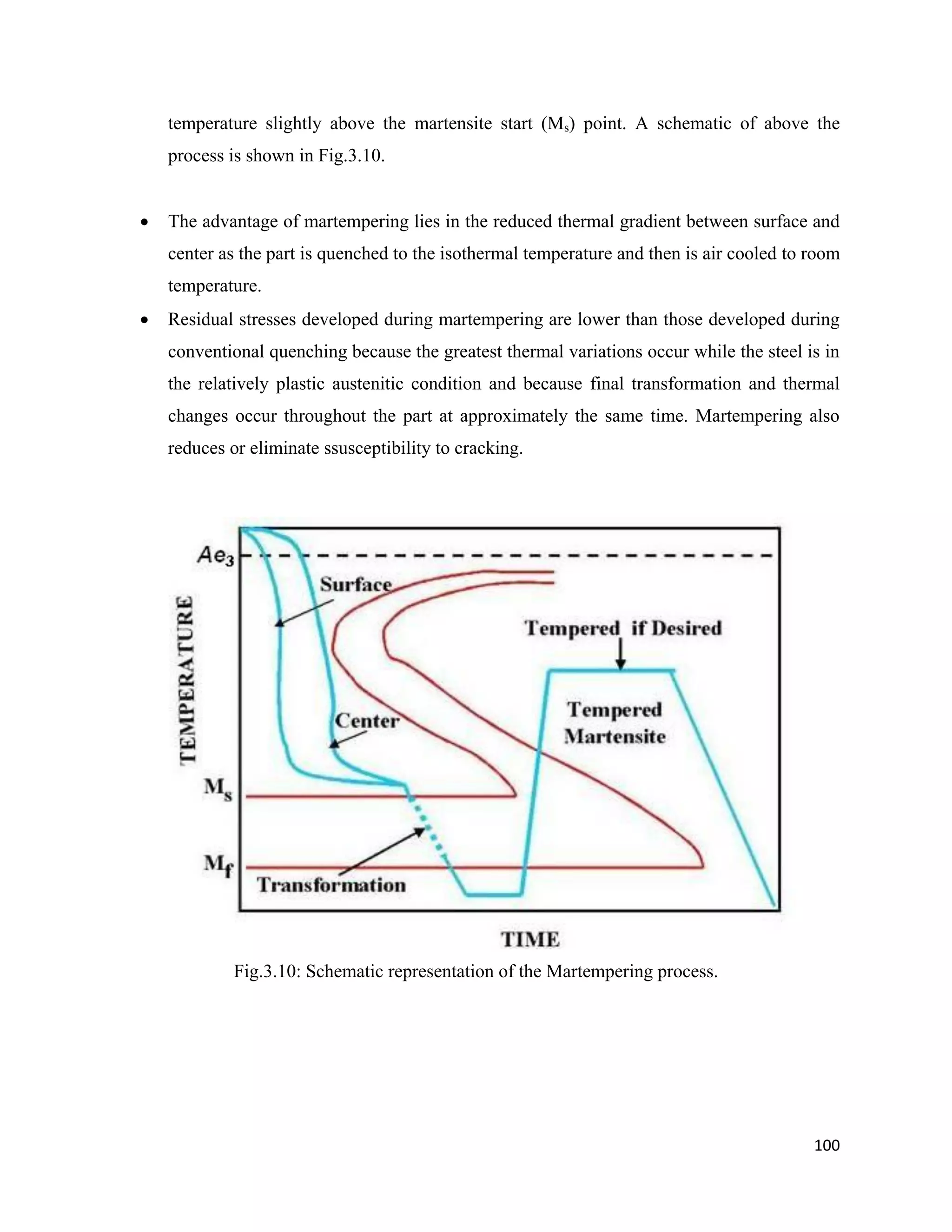 100
temperature slightly above the martensite start (Ms) point. A schematic of above the
process is shown in Fig.3.10.
 The advantage of martempering lies in the reduced thermal gradient between surface and
center as the part is quenched to the isothermal temperature and then is air cooled to room
temperature.
 Residual stresses developed during martempering are lower than those developed during
conventional quenching because the greatest thermal variations occur while the steel is in
the relatively plastic austenitic condition and because final transformation and thermal
changes occur throughout the part at approximately the same time. Martempering also
reduces or eliminate ssusceptibility to cracking.
Fig.3.10: Schematic representation of the Martempering process.
 