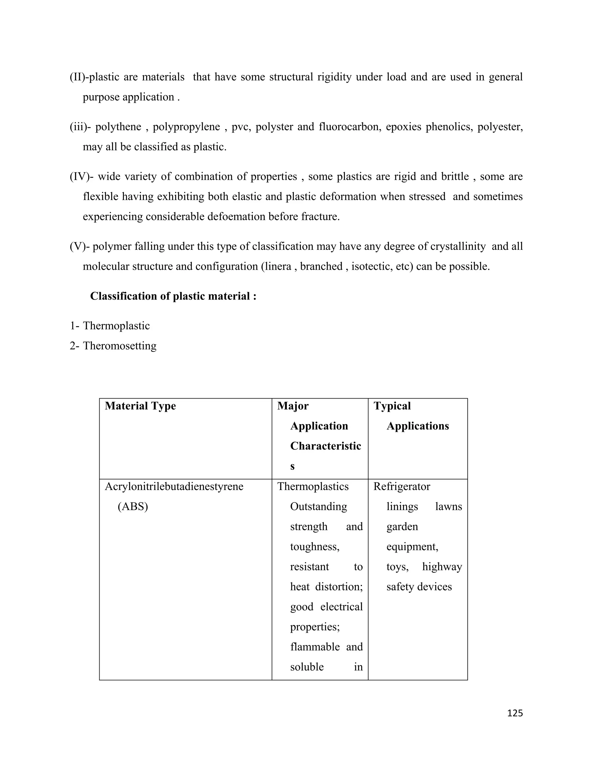 125
(II)-plastic are materials that have some structural rigidity under load and are used in general
purpose application .
(iii)- polythene , polypropylene , pvc, polyster and fluorocarbon, epoxies phenolics, polyester,
may all be classified as plastic.
(IV)- wide variety of combination of properties , some plastics are rigid and brittle , some are
flexible having exhibiting both elastic and plastic deformation when stressed and sometimes
experiencing considerable defoemation before fracture.
(V)- polymer falling under this type of classification may have any degree of crystallinity and all
molecular structure and configuration (linera , branched , isotectic, etc) can be possible.
Classification of plastic material :
1- Thermoplastic
2- Theromosetting
Material Type Major
Application
Characteristic
s
Typical
Applications
Acrylonitrilebutadienestyrene
(ABS)
Thermoplastics
Outstanding
strength and
toughness,
resistant to
heat distortion;
good electrical
properties;
flammable and
soluble in
Refrigerator
linings lawns
garden
equipment,
toys, highway
safety devices
 
