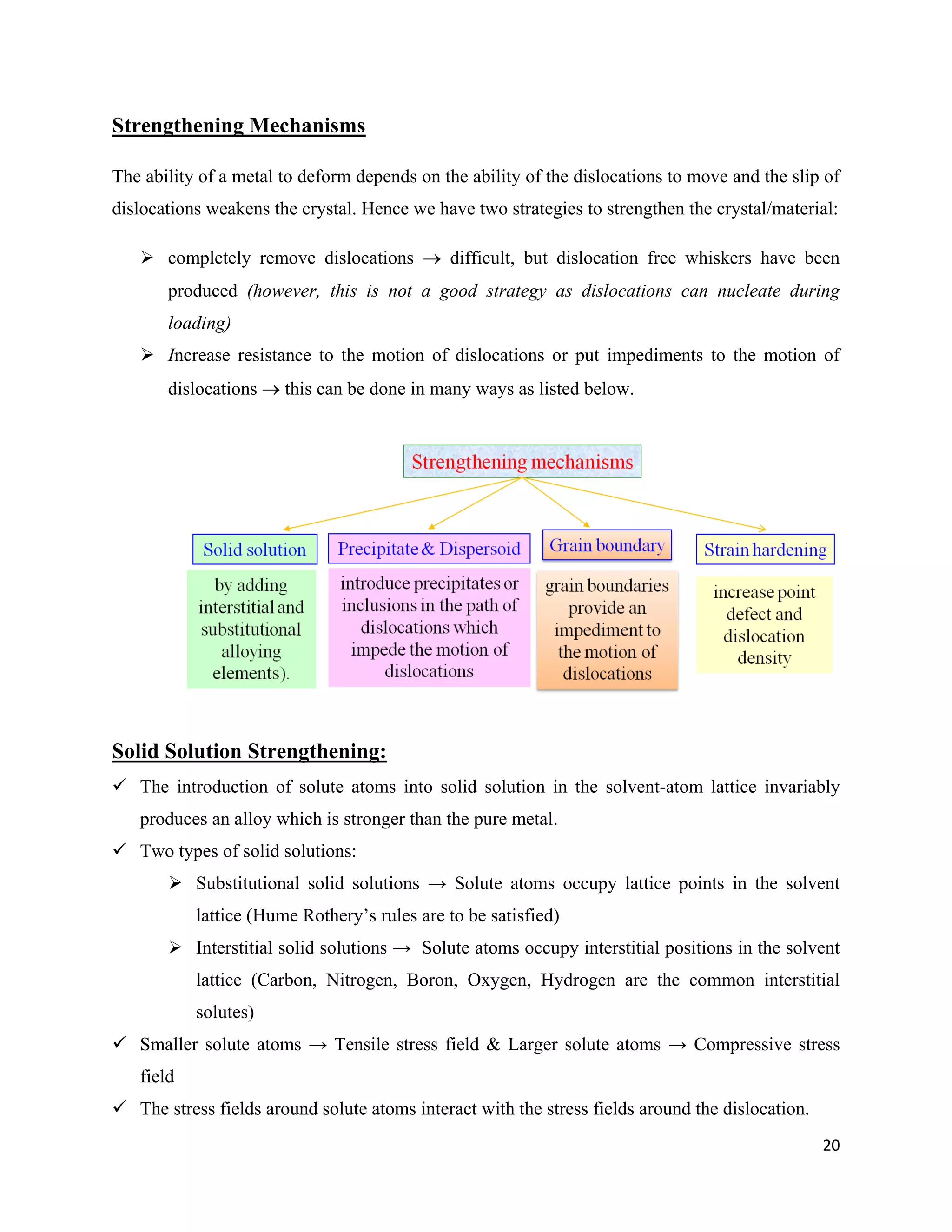 20
Strengthening Mechanisms
The ability of a metal to deform depends on the ability of the dislocations to move and the slip of
dislocations weakens the crystal. Hence we have two strategies to strengthen the crystal/material:
 completely remove dislocations  difficult, but dislocation free whiskers have been
produced (however, this is not a good strategy as dislocations can nucleate during
loading)
 Increase resistance to the motion of dislocations or put impediments to the motion of
dislocations  this can be done in many ways as listed below.
Solid Solution Strengthening:
 The introduction of solute atoms into solid solution in the solvent-atom lattice invariably
produces an alloy which is stronger than the pure metal.
 Two types of solid solutions:
 Substitutional solid solutions → Solute atoms occupy lattice points in the solvent
lattice (Hume Rothery’s rules are to be satisfied)
 Interstitial solid solutions → Solute atoms occupy interstitial positions in the solvent
lattice (Carbon, Nitrogen, Boron, Oxygen, Hydrogen are the common interstitial
solutes)
 Smaller solute atoms → Tensile stress field & Larger solute atoms → Compressive stress
field
 The stress fields around solute atoms interact with the stress fields around the dislocation.
 