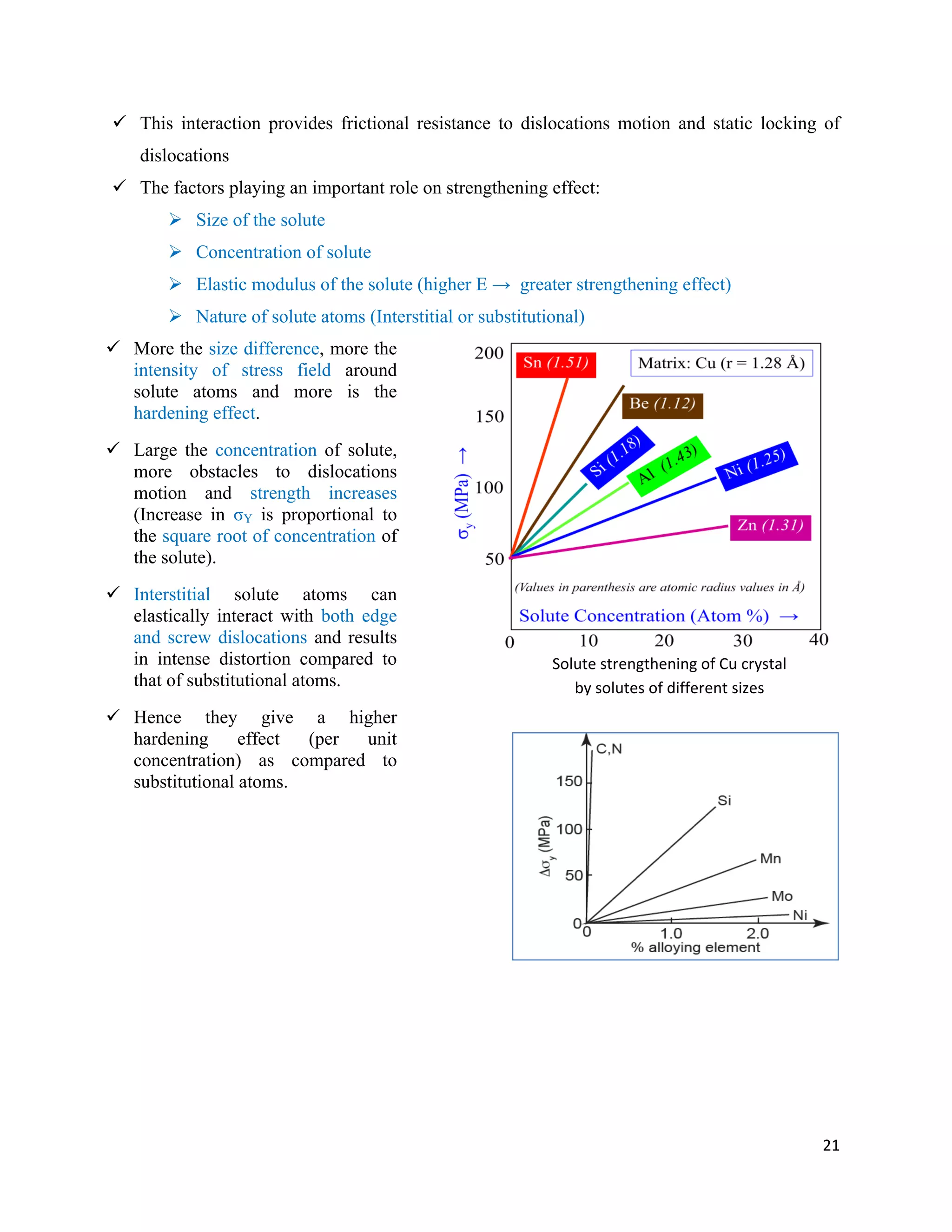 21
 This interaction provides frictional resistance to dislocations motion and static locking of
dislocations
 The factors playing an important role on strengthening effect:
 Size of the solute
 Concentration of solute
 Elastic modulus of the solute (higher E → greater strengthening effect)
 Nature of solute atoms (Interstitial or substitutional)
Solute strengthening of Cu crystal
by solutes of different sizes
 More the size difference, more the
intensity of stress field around
solute atoms and more is the
hardening effect.
 Large the concentration of solute,
more obstacles to dislocations
motion and strength increases
(Increase in σY is proportional to
the square root of concentration of
the solute).
 Interstitial solute atoms can
elastically interact with both edge
and screw dislocations and results
in intense distortion compared to
that of substitutional atoms.
 Hence they give a higher
hardening effect (per unit
concentration) as compared to
substitutional atoms.
 