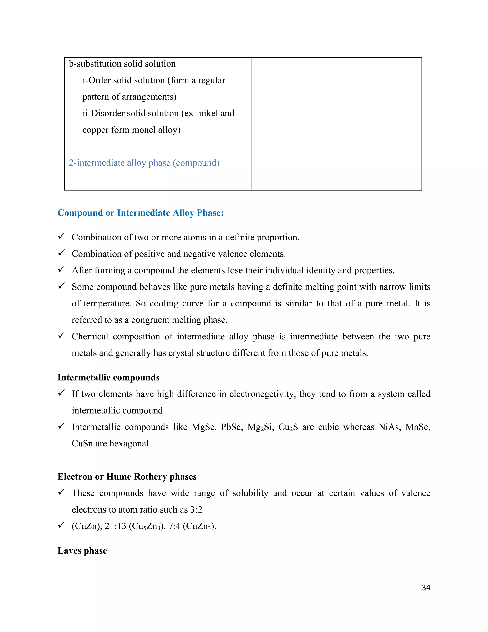 34
b-substitution solid solution
i-Order solid solution (form a regular
pattern of arrangements)
ii-Disorder solid solution (ex- nikel and
copper form monel alloy)
2-intermediate alloy phase (compound)
Compound or Intermediate Alloy Phase:
 Combination of two or more atoms in a definite proportion.
 Combination of positive and negative valence elements.
 After forming a compound the elements lose their individual identity and properties.
 Some compound behaves like pure metals having a definite melting point with narrow limits
of temperature. So cooling curve for a compound is similar to that of a pure metal. It is
referred to as a congruent melting phase.
 Chemical composition of intermediate alloy phase is intermediate between the two pure
metals and generally has crystal structure different from those of pure metals.
Intermetallic compounds
 If two elements have high difference in electronegetivity, they tend to from a system called
intermetallic compound.
 Intermetallic compounds like MgSe, PbSe, Mg2Si, Cu2S are cubic whereas NiAs, MnSe,
CuSn are hexagonal.
Electron or Hume Rothery phases
 These compounds have wide range of solubility and occur at certain values of valence
electrons to atom ratio such as 3:2
 (CuZn), 21:13 (Cu5Zn8), 7:4 (CuZn3).
Laves phase
 