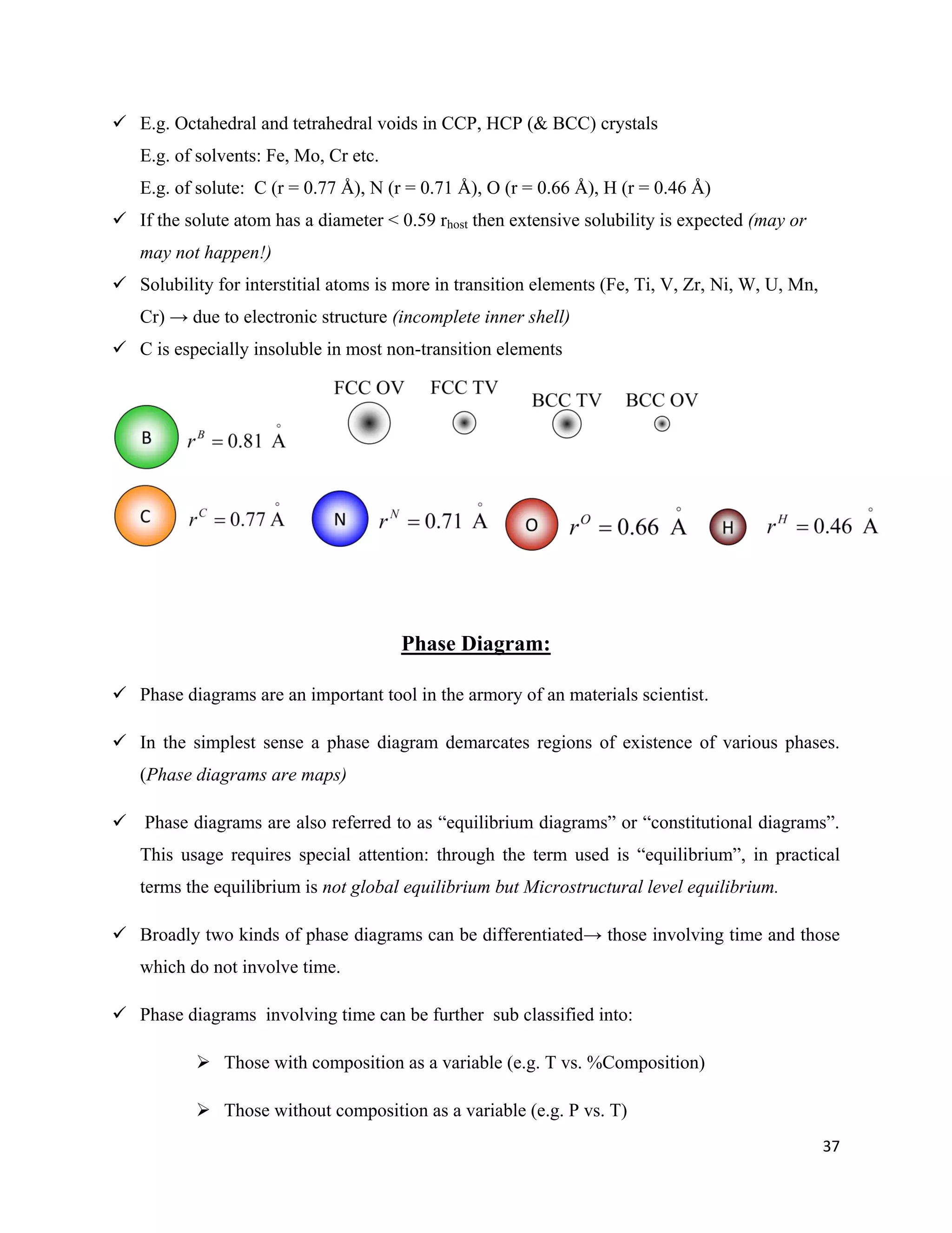 37
 E.g. Octahedral and tetrahedral voids in CCP, HCP (& BCC) crystals
E.g. of solvents: Fe, Mo, Cr etc.
E.g. of solute: C (r = 0.77 Å), N (r = 0.71 Å), O (r = 0.66 Å), H (r = 0.46 Å)
 If the solute atom has a diameter < 0.59 rhost then extensive solubility is expected (may or
may not happen!)
 Solubility for interstitial atoms is more in transition elements (Fe, Ti, V, Zr, Ni, W, U, Mn,
Cr) → due to electronic structure (incomplete inner shell)
 C is especially insoluble in most non-transition elements
Phase Diagram:
 Phase diagrams are an important tool in the armory of an materials scientist.
 In the simplest sense a phase diagram demarcates regions of existence of various phases.
(Phase diagrams are maps)
 Phase diagrams are also referred to as “equilibrium diagrams” or “constitutional diagrams”.
This usage requires special attention: through the term used is “equilibrium”, in practical
terms the equilibrium is not global equilibrium but Microstructural level equilibrium.
 Broadly two kinds of phase diagrams can be differentiated→ those involving time and those
which do not involve time.
 Phase diagrams involving time can be further sub classified into:
 Those with composition as a variable (e.g. T vs. %Composition)
 Those without composition as a variable (e.g. P vs. T)
 