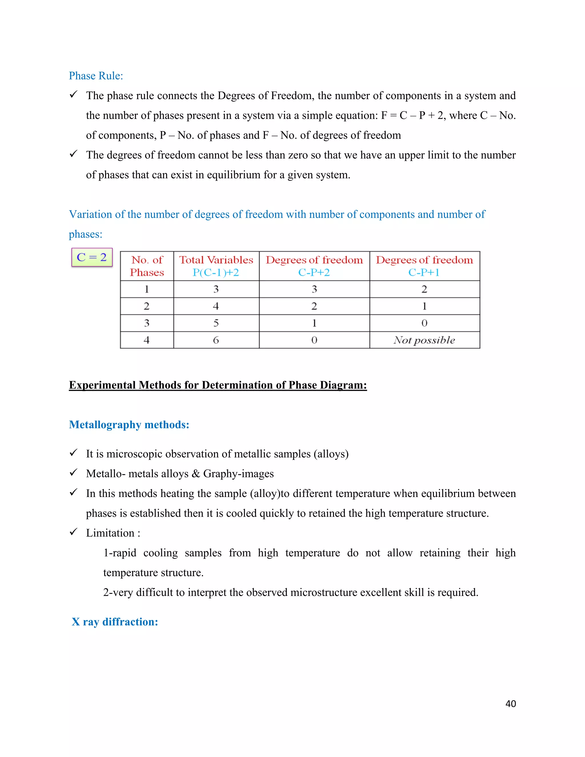 40
Phase Rule:
 The phase rule connects the Degrees of Freedom, the number of components in a system and
the number of phases present in a system via a simple equation: F = C – P + 2, where C – No.
of components, P – No. of phases and F – No. of degrees of freedom
 The degrees of freedom cannot be less than zero so that we have an upper limit to the number
of phases that can exist in equilibrium for a given system.
Variation of the number of degrees of freedom with number of components and number of
phases:
Experimental Methods for Determination of Phase Diagram:
Metallography methods:
 It is microscopic observation of metallic samples (alloys)
 Metallo- metals alloys & Graphy-images
 In this methods heating the sample (alloy)to different temperature when equilibrium between
phases is established then it is cooled quickly to retained the high temperature structure.
 Limitation :
1-rapid cooling samples from high temperature do not allow retaining their high
temperature structure.
2-very difficult to interpret the observed microstructure excellent skill is required.
X ray diffraction:
 