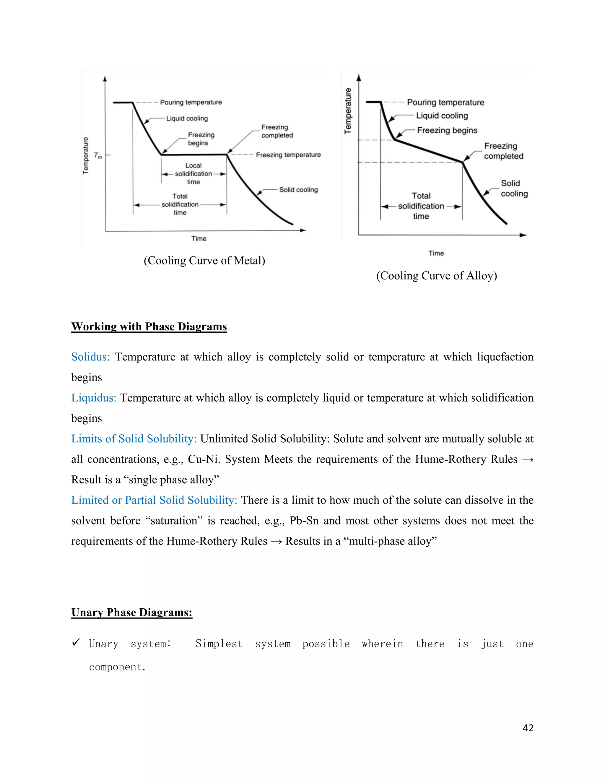 42
(Cooling Curve of Metal)
(Cooling Curve of Alloy)
Working with Phase Diagrams
Solidus: Temperature at which alloy is completely solid or temperature at which liquefaction
begins
Liquidus: Temperature at which alloy is completely liquid or temperature at which solidification
begins
Limits of Solid Solubility: Unlimited Solid Solubility: Solute and solvent are mutually soluble at
all concentrations, e.g., Cu-Ni. System Meets the requirements of the Hume-Rothery Rules →
Result is a “single phase alloy”
Limited or Partial Solid Solubility: There is a limit to how much of the solute can dissolve in the
solvent before “saturation” is reached, e.g., Pb-Sn and most other systems does not meet the
requirements of the Hume-Rothery Rules → Results in a “multi-phase alloy”
Unary Phase Diagrams:
 Unary system: Simplest system possible wherein there is just one
component.
 
