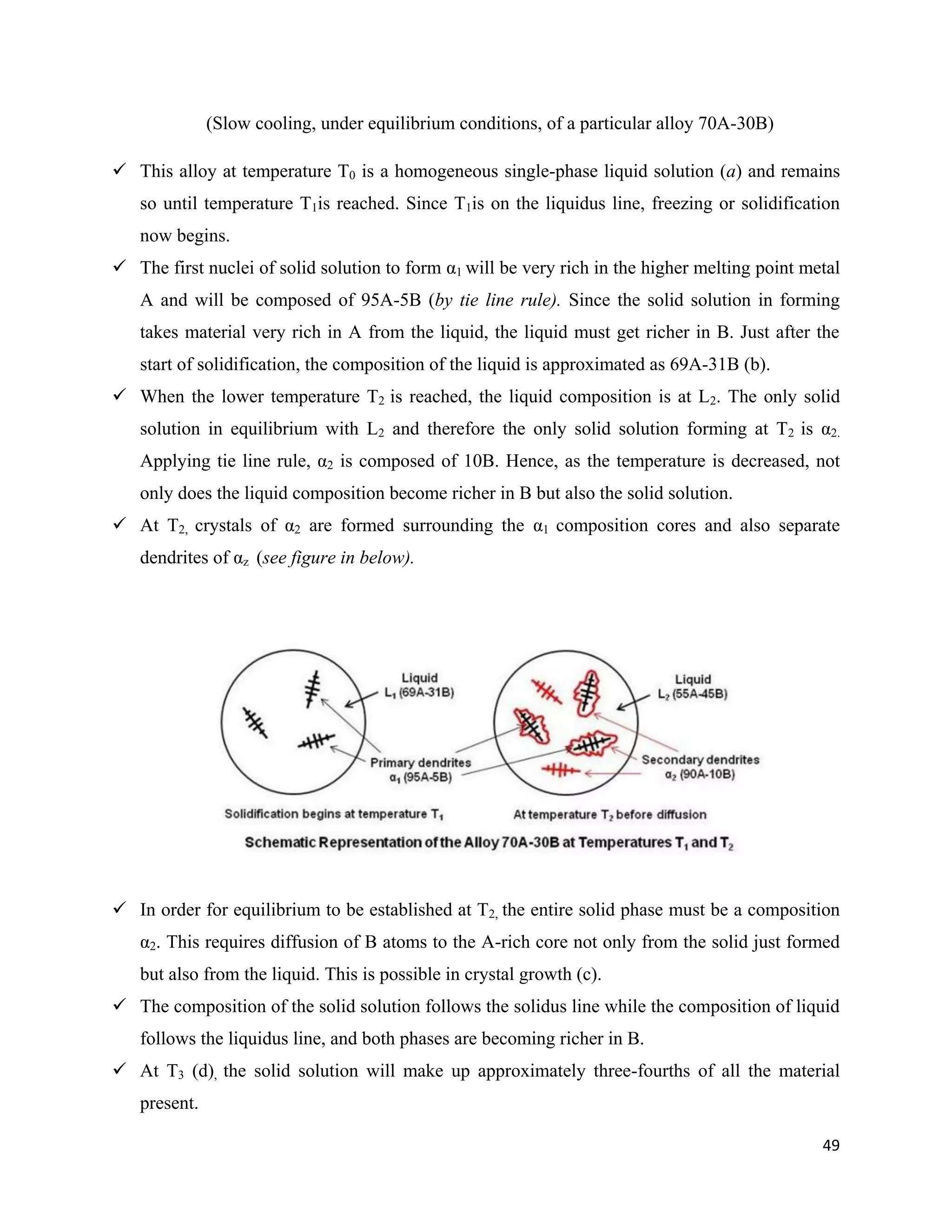 49
(Slow cooling, under equilibrium conditions, of a particular alloy 70A-30B)
 This alloy at temperature T0 is a homogeneous single-phase liquid solution (a) and remains
so until temperature T1is reached. Since T1is on the liquidus line, freezing or solidification
now begins.
 The first nuclei of solid solution to form α1 will be very rich in the higher melting point metal
A and will be composed of 95A-5B (by tie line rule). Since the solid solution in forming
takes material very rich in A from the liquid, the liquid must get richer in B. Just after the
start of solidification, the composition of the liquid is approximated as 69A-31B (b).
 When the lower temperature T2 is reached, the liquid composition is at L2. The only solid
solution in equilibrium with L2 and therefore the only solid solution forming at T2 is α2.
Applying tie line rule, α2 is composed of 10B. Hence, as the temperature is decreased, not
only does the liquid composition become richer in B but also the solid solution.
 At T2, crystals of α2 are formed surrounding the α1 composition cores and also separate
dendrites of αz (see figure in below).
 In order for equilibrium to be established at T2, the entire solid phase must be a composition
α2. This requires diffusion of B atoms to the A-rich core not only from the solid just formed
but also from the liquid. This is possible in crystal growth (c).
 The composition of the solid solution follows the solidus line while the composition of liquid
follows the liquidus line, and both phases are becoming richer in B.
 At T3 (d), the solid solution will make up approximately three-fourths of all the material
present.
 
