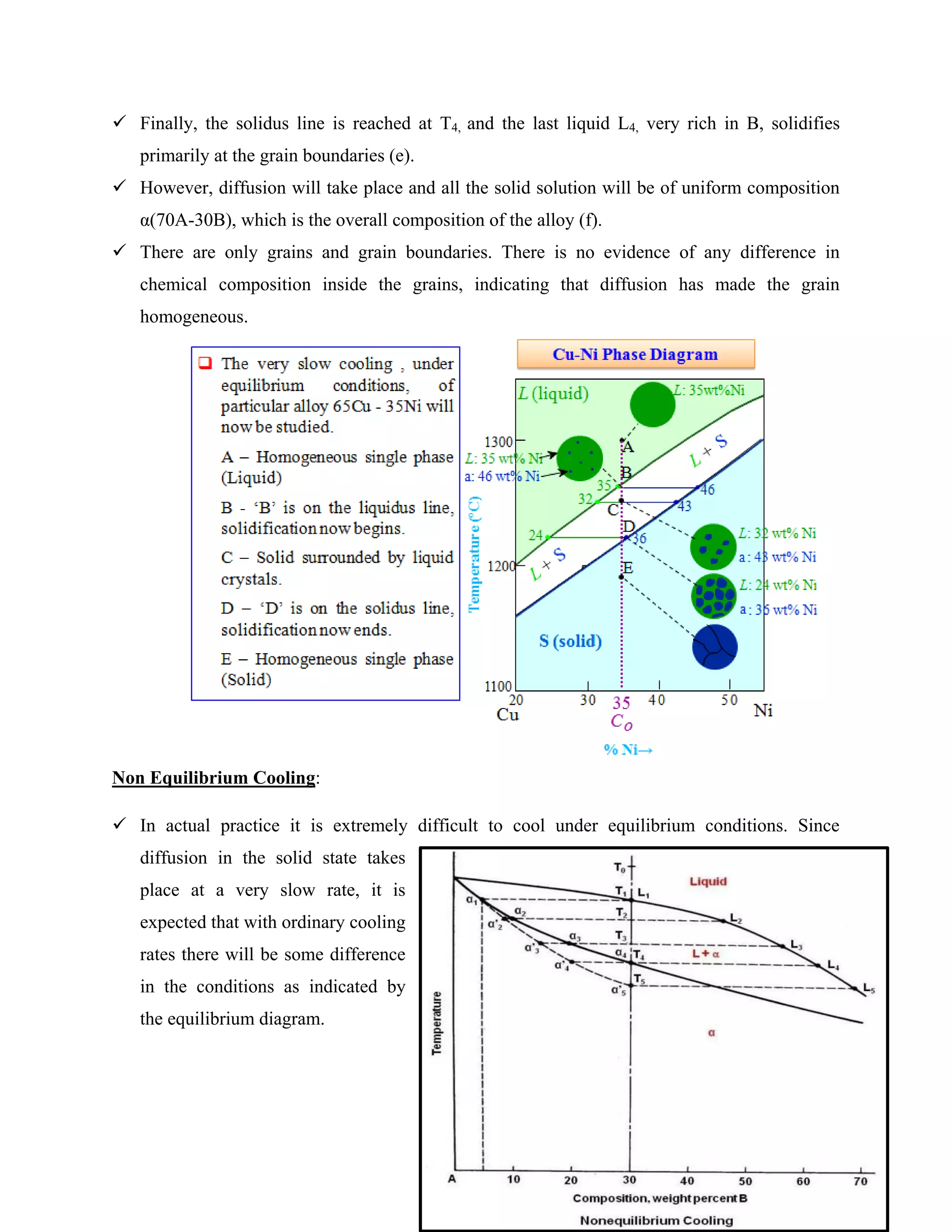 50
 Finally, the solidus line is reached at T4, and the last liquid L4, very rich in B, solidifies
primarily at the grain boundaries (e).
 However, diffusion will take place and all the solid solution will be of uniform composition
α(70A-30B), which is the overall composition of the alloy (f).
 There are only grains and grain boundaries. There is no evidence of any difference in
chemical composition inside the grains, indicating that diffusion has made the grain
homogeneous.
Non Equilibrium Cooling:
 In actual practice it is extremely difficult to cool under equilibrium conditions. Since
diffusion in the solid state takes
place at a very slow rate, it is
expected that with ordinary cooling
rates there will be some difference
in the conditions as indicated by
the equilibrium diagram.
 