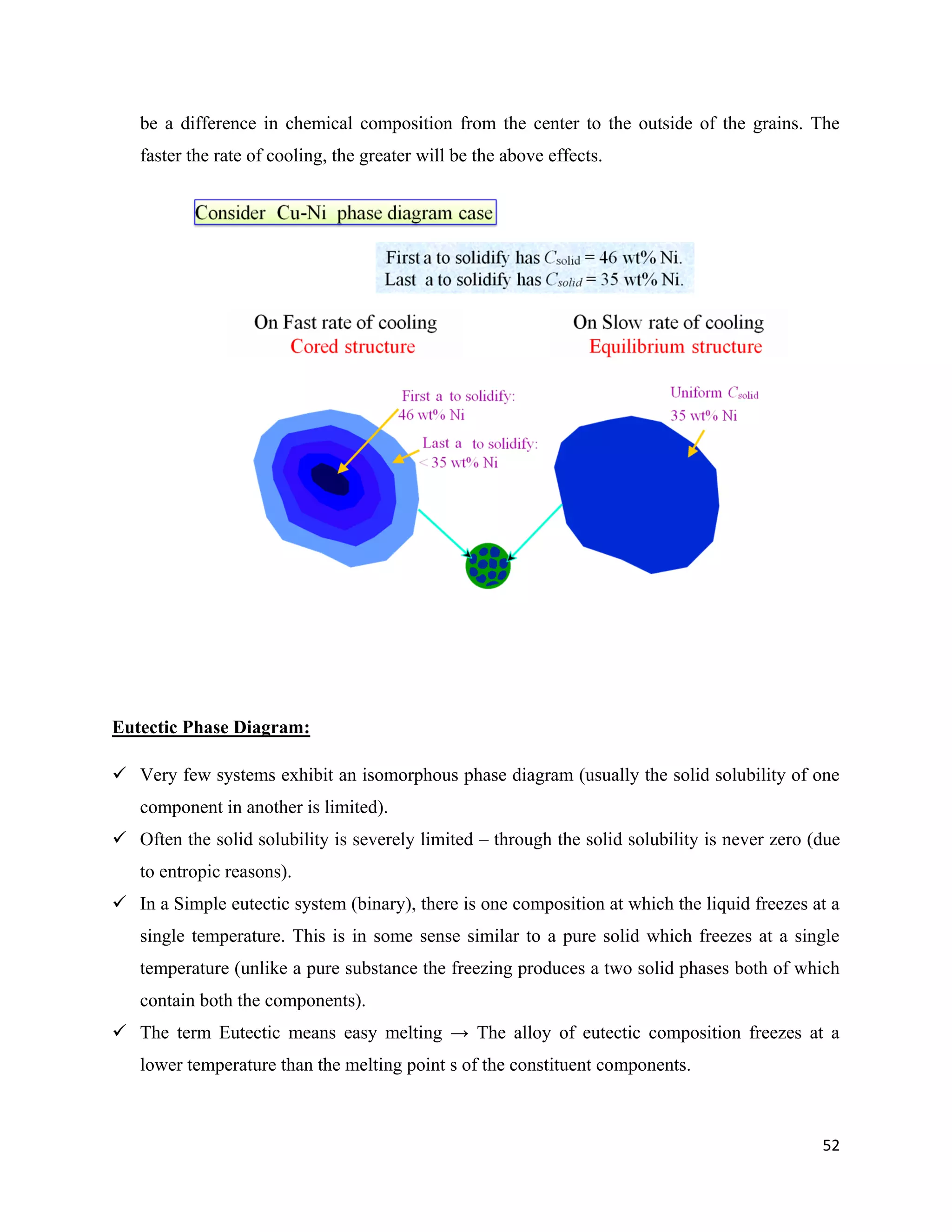 52
be a difference in chemical composition from the center to the outside of the grains. The
faster the rate of cooling, the greater will be the above effects.
Eutectic Phase Diagram:
 Very few systems exhibit an isomorphous phase diagram (usually the solid solubility of one
component in another is limited).
 Often the solid solubility is severely limited – through the solid solubility is never zero (due
to entropic reasons).
 In a Simple eutectic system (binary), there is one composition at which the liquid freezes at a
single temperature. This is in some sense similar to a pure solid which freezes at a single
temperature (unlike a pure substance the freezing produces a two solid phases both of which
contain both the components).
 The term Eutectic means easy melting → The alloy of eutectic composition freezes at a
lower temperature than the melting point s of the constituent components.
 