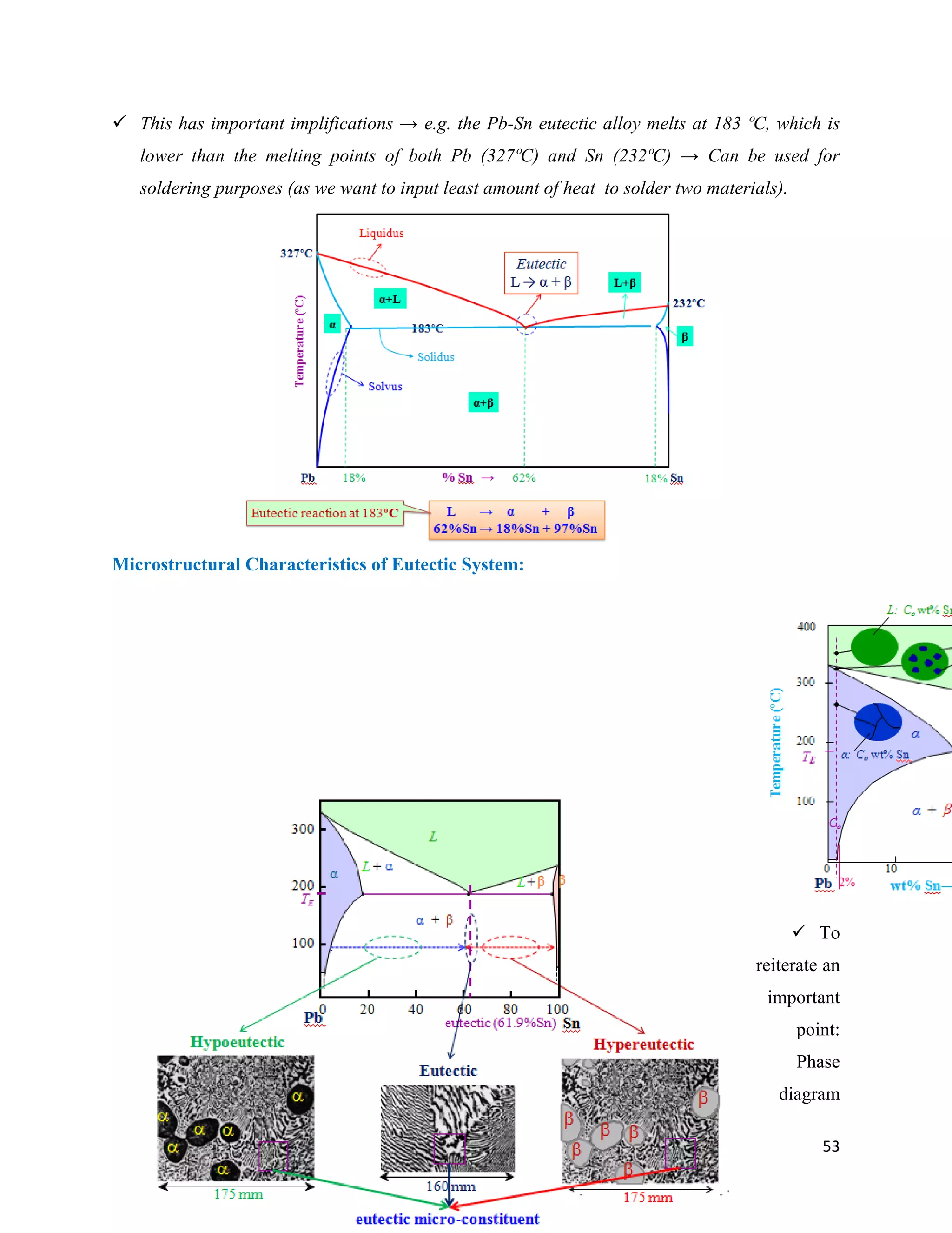 53
 This has important implifications → e.g. the Pb-Sn eutectic alloy melts at 183 ºC, which is
lower than the melting points of both Pb (327ºC) and Sn (232ºC) → Can be used for
soldering purposes (as we want to input least amount of heat to solder two materials).
Microstructural Characteristics of Eutectic System:
 To
reiterate an
important
point:
Phase
diagram
 