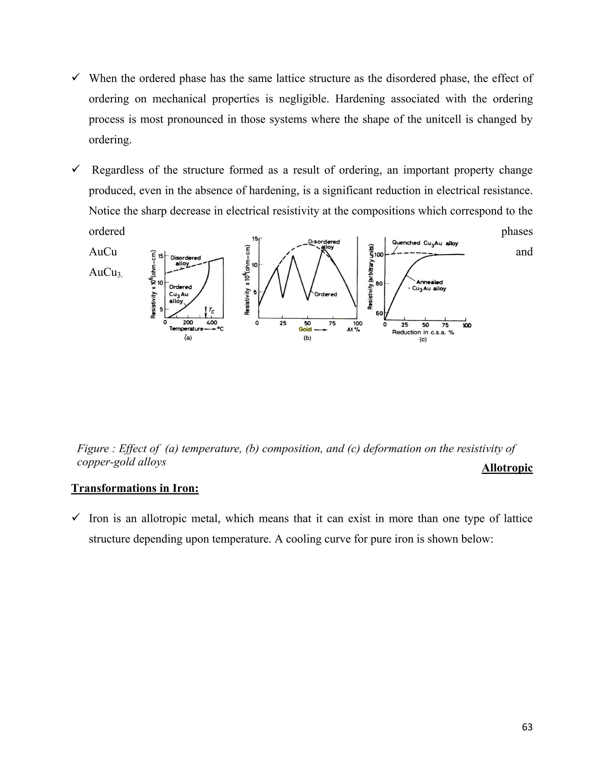 63
 When the ordered phase has the same lattice structure as the disordered phase, the effect of
ordering on mechanical properties is negligible. Hardening associated with the ordering
process is most pronounced in those systems where the shape of the unitcell is changed by
ordering.
 Regardless of the structure formed as a result of ordering, an important property change
produced, even in the absence of hardening, is a significant reduction in electrical resistance.
Notice the sharp decrease in electrical resistivity at the compositions which correspond to the
ordered phases
AuCu and
AuCu3.
Allotropic
Transformations in Iron:
 Iron is an allotropic metal, which means that it can exist in more than one type of lattice
structure depending upon temperature. A cooling curve for pure iron is shown below:
 