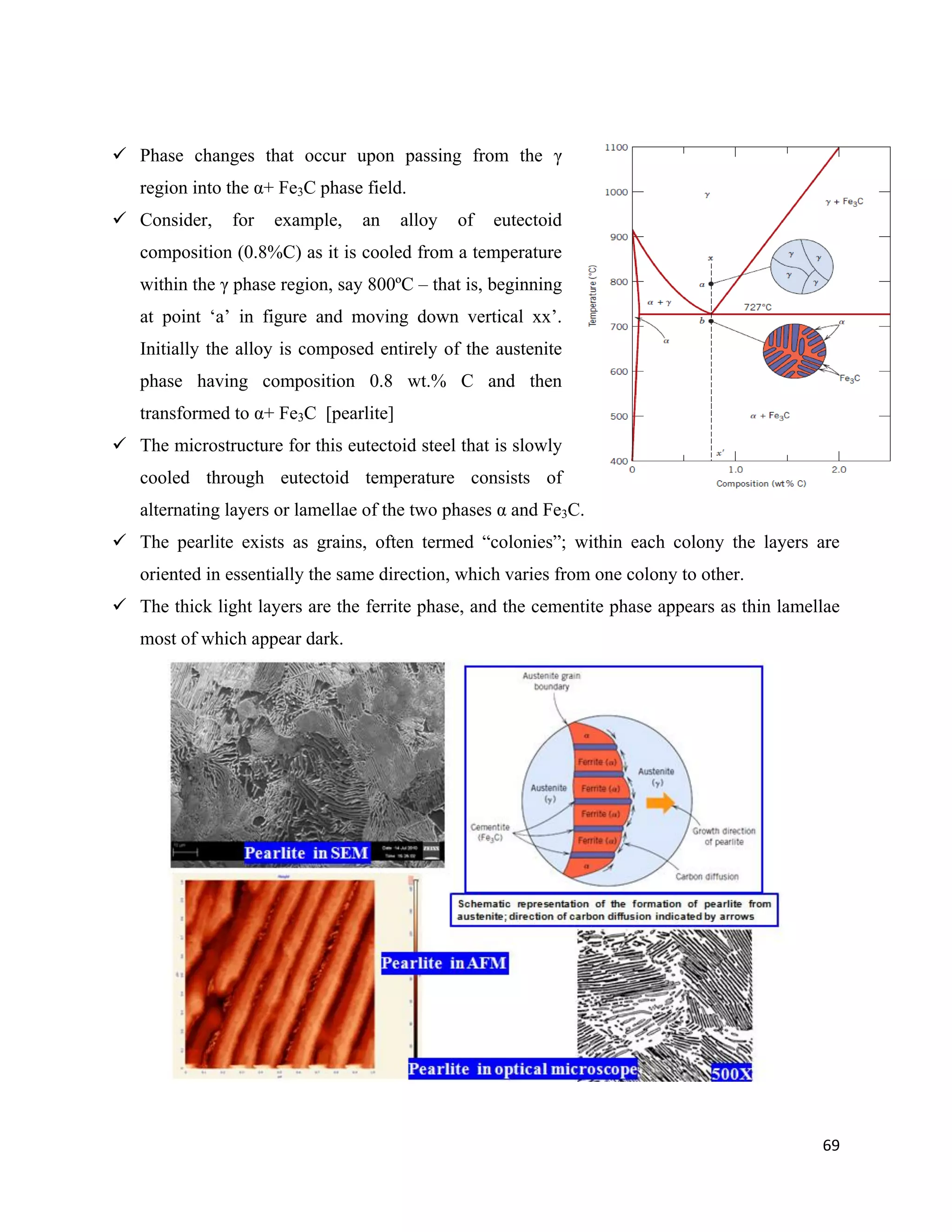 69
 Phase changes that occur upon passing from the γ
region into the α+ Fe3C phase field.
 Consider, for example, an alloy of eutectoid
composition (0.8%C) as it is cooled from a temperature
within the γ phase region, say 800ºC – that is, beginning
at point ‘a’ in figure and moving down vertical xx’.
Initially the alloy is composed entirely of the austenite
phase having composition 0.8 wt.% C and then
transformed to α+ Fe3C [pearlite]
 The microstructure for this eutectoid steel that is slowly
cooled through eutectoid temperature consists of
alternating layers or lamellae of the two phases α and Fe3C.
 The pearlite exists as grains, often termed “colonies”; within each colony the layers are
oriented in essentially the same direction, which varies from one colony to other.
 The thick light layers are the ferrite phase, and the cementite phase appears as thin lamellae
most of which appear dark.
 