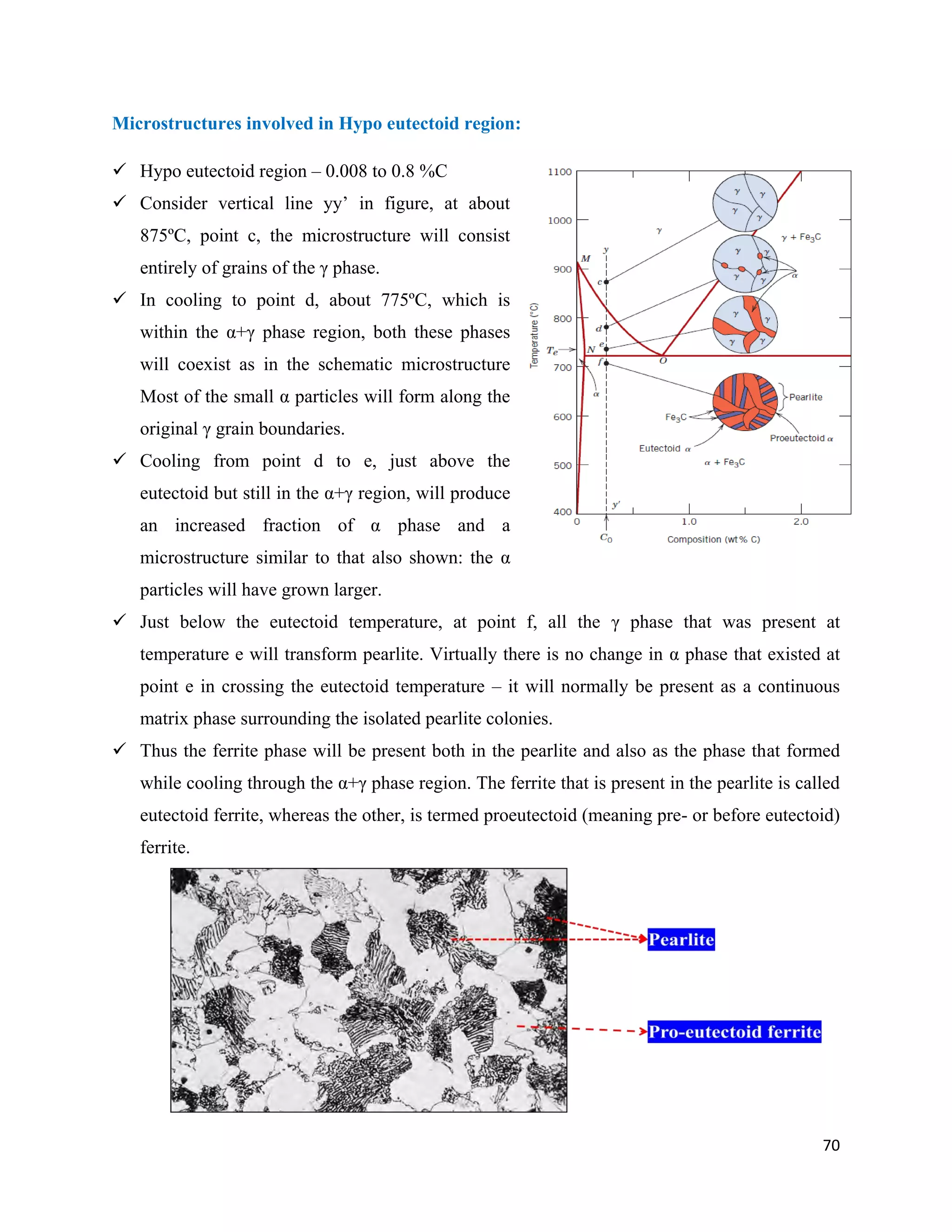 70
Microstructures involved in Hypo eutectoid region:
 Hypo eutectoid region – 0.008 to 0.8 %C
 Consider vertical line yy’ in figure, at about
875ºC, point c, the microstructure will consist
entirely of grains of the γ phase.
 In cooling to point d, about 775ºC, which is
within the α+γ phase region, both these phases
will coexist as in the schematic microstructure
Most of the small α particles will form along the
original γ grain boundaries.
 Cooling from point d to e, just above the
eutectoid but still in the α+γ region, will produce
an increased fraction of α phase and a
microstructure similar to that also shown: the α
particles will have grown larger.
 Just below the eutectoid temperature, at point f, all the γ phase that was present at
temperature e will transform pearlite. Virtually there is no change in α phase that existed at
point e in crossing the eutectoid temperature – it will normally be present as a continuous
matrix phase surrounding the isolated pearlite colonies.
 Thus the ferrite phase will be present both in the pearlite and also as the phase that formed
while cooling through the α+γ phase region. The ferrite that is present in the pearlite is called
eutectoid ferrite, whereas the other, is termed proeutectoid (meaning pre- or before eutectoid)
ferrite.
 