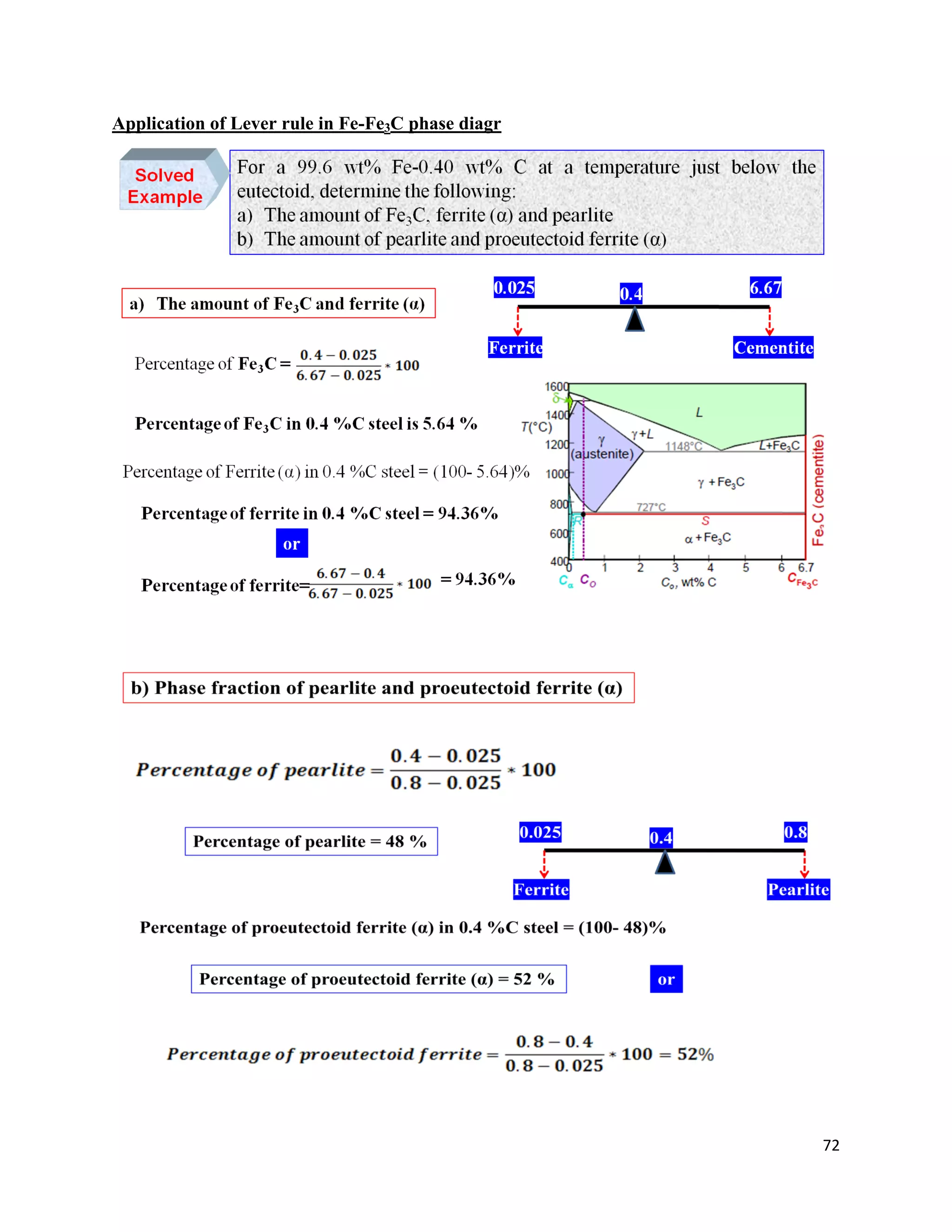 72
Application of Lever rule in Fe-Fe3C phase diagr
 
