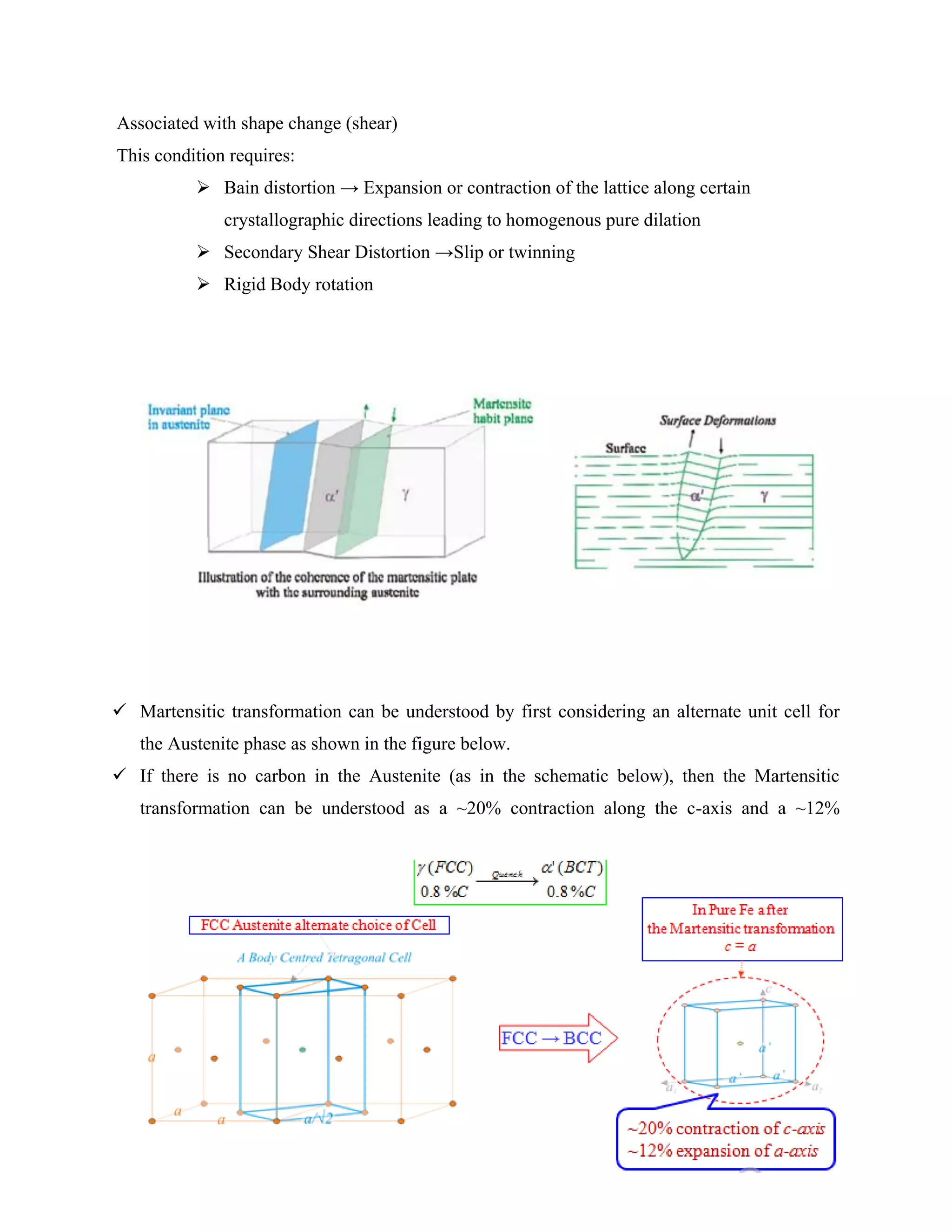 74
Associated with shape change (shear)
This condition requires:
 Bain distortion → Expansion or contraction of the lattice along certain
crystallographic directions leading to homogenous pure dilation
 Secondary Shear Distortion →Slip or twinning
 Rigid Body rotation
 Martensitic transformation can be understood by first considering an alternate unit cell for
the Austenite phase as shown in the figure below.
 If there is no carbon in the Austenite (as in the schematic below), then the Martensitic
transformation can be understood as a ~20% contraction along the c-axis and a ~12%
 