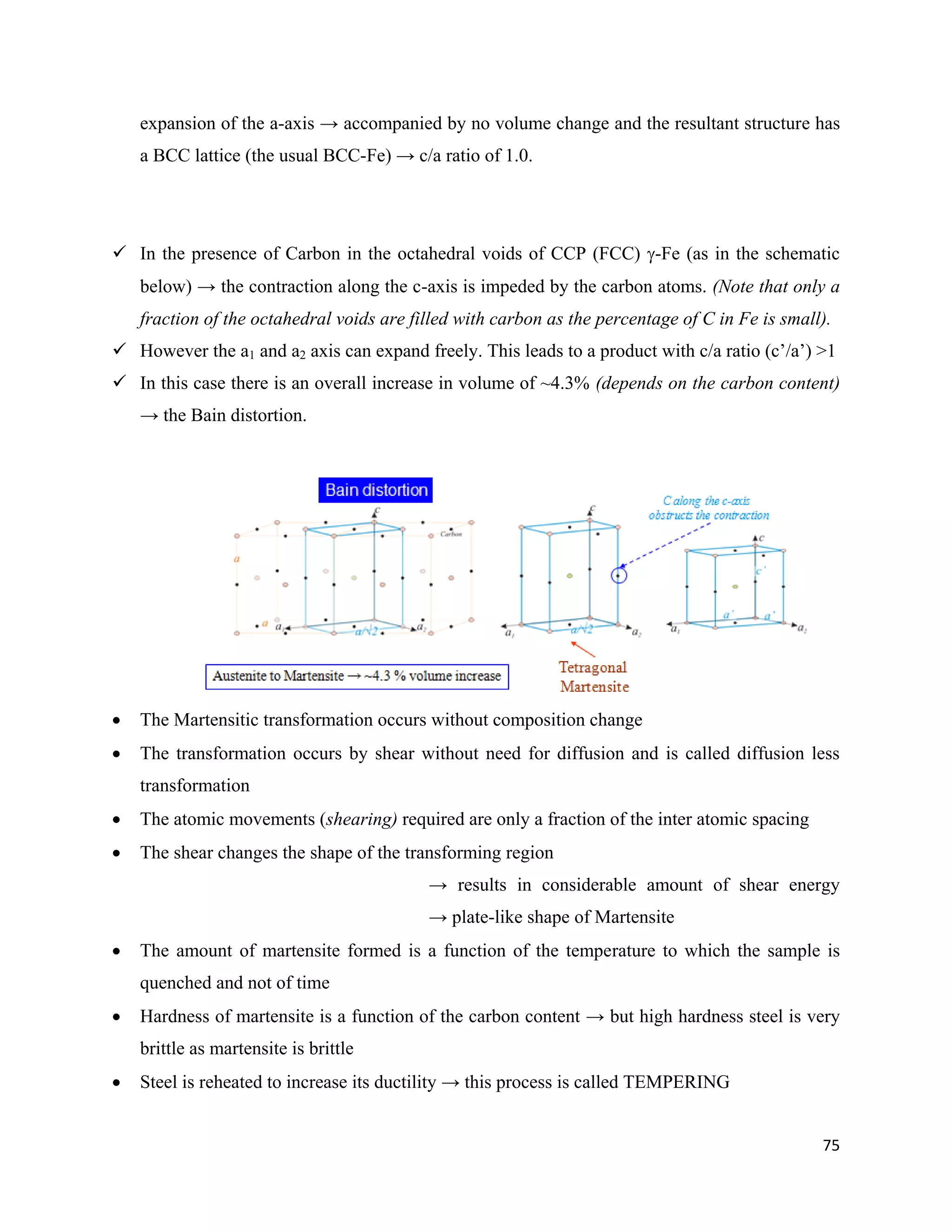 75
expansion of the a-axis → accompanied by no volume change and the resultant structure has
a BCC lattice (the usual BCC-Fe) → c/a ratio of 1.0.
 In the presence of Carbon in the octahedral voids of CCP (FCC) -Fe (as in the schematic
below) → the contraction along the c-axis is impeded by the carbon atoms. (Note that only a
fraction of the octahedral voids are filled with carbon as the percentage of C in Fe is small).
 However the a1 and a2 axis can expand freely. This leads to a product with c/a ratio (c’/a’) >1
 In this case there is an overall increase in volume of ~4.3% (depends on the carbon content)
→ the Bain distortion.
 The Martensitic transformation occurs without composition change
 The transformation occurs by shear without need for diffusion and is called diffusion less
transformation
 The atomic movements (shearing) required are only a fraction of the inter atomic spacing
 The shear changes the shape of the transforming region
→ results in considerable amount of shear energy
→ plate-like shape of Martensite
 The amount of martensite formed is a function of the temperature to which the sample is
quenched and not of time
 Hardness of martensite is a function of the carbon content → but high hardness steel is very
brittle as martensite is brittle
 Steel is reheated to increase its ductility → this process is called TEMPERING
 