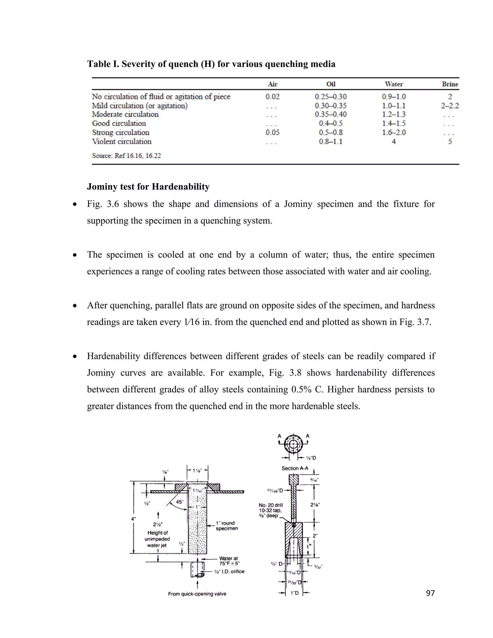 97
Table I. Severity of quench (H) for various quenching media
Jominy test for Hardenability
 Fig. 3.6 shows the shape and dimensions of a Jominy specimen and the fixture for
supporting the specimen in a quenching system.
 The specimen is cooled at one end by a column of water; thus, the entire specimen
experiences a range of cooling rates between those associated with water and air cooling.
 After quenching, parallel flats are ground on opposite sides of the specimen, and hardness
readings are taken every 1⁄16 in. from the quenched end and plotted as shown in Fig. 3.7.
 Hardenability differences between different grades of steels can be readily compared if
Jominy curves are available. For example, Fig. 3.8 shows hardenability differences
between different grades of alloy steels containing 0.5% C. Higher hardness persists to
greater distances from the quenched end in the more hardenable steels.
 