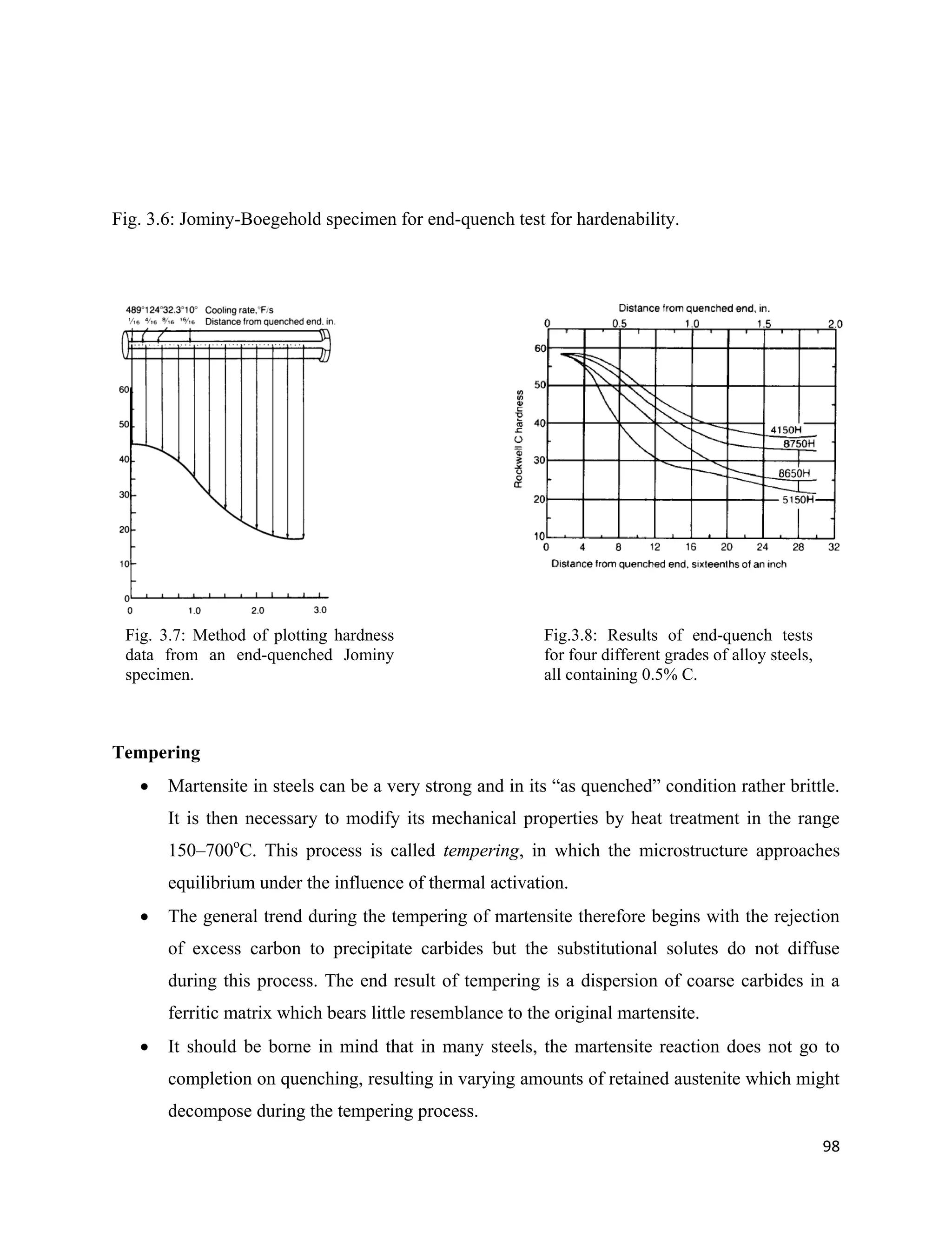 98
Fig. 3.6: Jominy-Boegehold specimen for end-quench test for hardenability.
Tempering
 Martensite in steels can be a very strong and in its “as quenched” condition rather brittle.
It is then necessary to modify its mechanical properties by heat treatment in the range
150–700o
C. This process is called tempering, in which the microstructure approaches
equilibrium under the influence of thermal activation.
 The general trend during the tempering of martensite therefore begins with the rejection
of excess carbon to precipitate carbides but the substitutional solutes do not diffuse
during this process. The end result of tempering is a dispersion of coarse carbides in a
ferritic matrix which bears little resemblance to the original martensite.
 It should be borne in mind that in many steels, the martensite reaction does not go to
completion on quenching, resulting in varying amounts of retained austenite which might
decompose during the tempering process.
Fig.3.8: Results of end-quench tests
for four different grades of alloy steels,
all containing 0.5% C.
Fig. 3.7: Method of plotting hardness
data from an end-quenched Jominy
specimen.
 