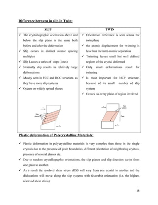 18
Difference between in slip in Twin:
SLIP TWIN
 The crystallographic orientation above and
below the slip plane is the same both
before and after the deformation
 Slip occurs in distinct atomic spacing
multiples
 Slip Leaves a series of steps (lines)
 Normally slip results in relatively large
deformations
 Mostly seen in FCC and BCC structure, as
they have more slip systems
 Occurs on widely spread planes
 Orientation difference is seen across the
twin plane
 the atomic displacement for twinning is
less than the inter-atomic separation
 Twinning leaves small but well defined
regions of the crystal deformed
 Only small deformations result for
twinning
 Is most important for HCP structure,
because of its small number of slip
system
 Occurs on every plane of region involved
Plastic deformation of Polycrystalline Materials:
 Plastic deformation in polycrystalline materials is very complex than those in the single
crystals due to the presence of grain boundaries, different orientation of neighboring crystals,
presence of several phases etc.
 Due to random crystallographic orientations, the slip planes and slip direction varies from
one grain to another.
 As a result the resolved shear stress τRSS will vary from one crystal to another and the
dislocations will move along the slip systems with favorable orientation (i.e. the highest
resolved shear stress).
 