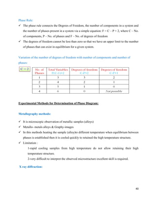 Materials Engineering Lecture Notes | PDF