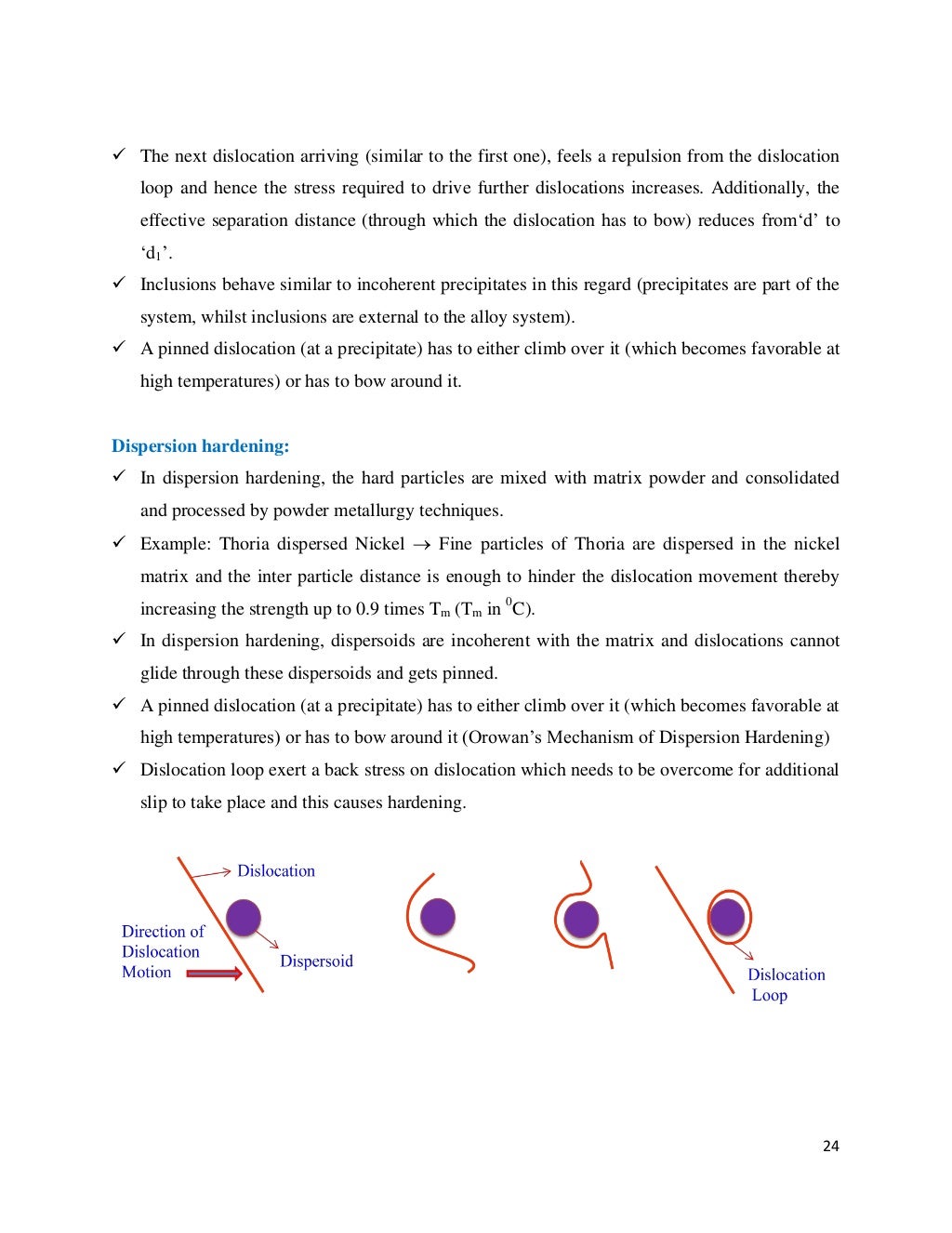 Materials Engineering Lecture Notes