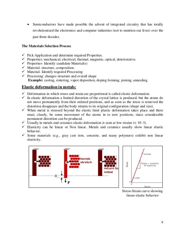 Materials Engineering Lecture Notes