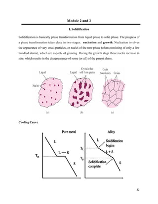 Materials Engineering and Metallurgy Lecture Notes | PDF