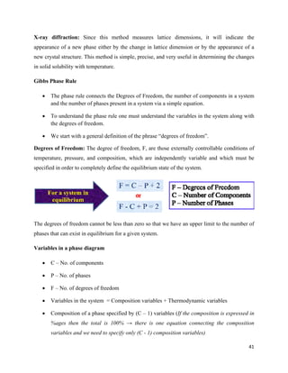 X Ray Diffraction Notes.pdf Materials Engineering and Metallurgy Lecture Notes | PDF