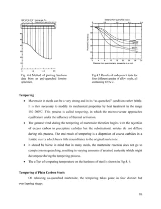 Materials Engineering and Metallurgy Lecture Notes | PDF