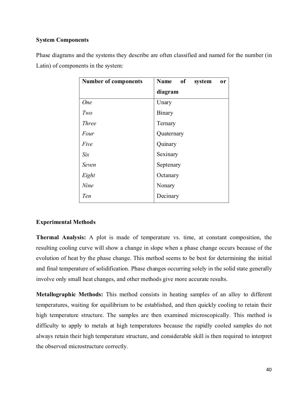 Materials Engineering and Metallurgy Lecture Notes