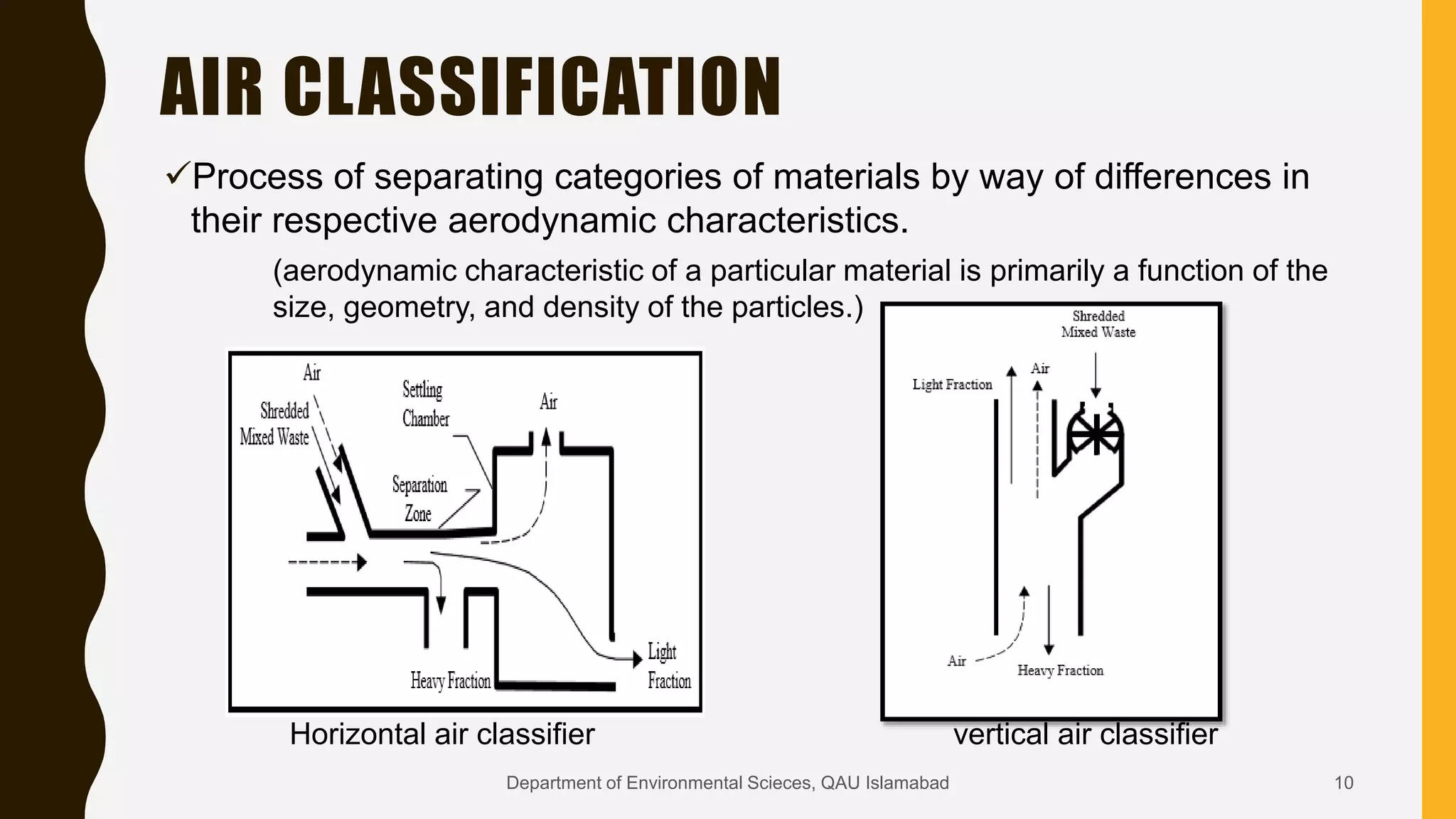 AIR CLASSIFICATION
Process of separating categories of materials by way of differences in
their respective aerodynamic characteristics.
(aerodynamic characteristic of a particular material is primarily a function of the
size, geometry, and density of the particles.)
Horizontal air classifier vertical air classifier
10Department of Environmental Scieces, QAU Islamabad
 