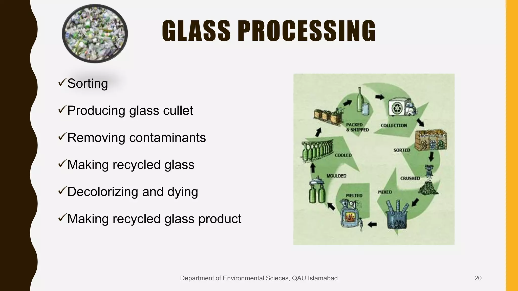 GLASS PROCESSING
Sorting
Producing glass cullet
Removing contaminants
Making recycled glass
Decolorizing and dying
Making recycled glass product
20Department of Environmental Scieces, QAU Islamabad
 