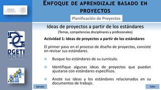 Actividad 1: Ideas de proyectos a partir de los estándares
El primer paso en el proceso de diseño de proyectos, consiste
en revisar sus estándares.
 Busque los estándares de su currículo.
 Identifique algunas ideas de proyectos que puedan
ajustarse con estándares específicos.
 Anote sus ideas y los estándares relacionados en su
documentos de trabajo.
ENFOQUE DE APRENDIZAJE BASADO EN
PROYECTOS
Ideas de proyectos a partir de los estándares
(Temas, competencias disciplinares y profesionales)
Ejemplo Taller
 