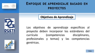 Los objetivos de aprendizaje específicos al
proyecto deben incorporar los estándares del
currículo (competencias disciplinares,
profesionales y temas) y las competencias
genéricas.
Objetivos de Aprendizaje
ENFOQUE DE APRENDIZAJE BASADO EN
PROYECTOS
Video
 