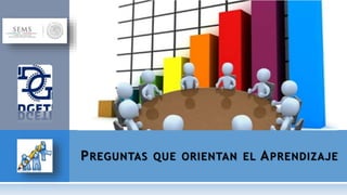 PREGUNTAS QUE ORIENTAN EL APRENDIZAJE
 