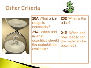 20A  What  price  range is necessary? 21A   When and in what quantities should the materials be available?   20B  What is ...