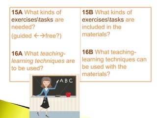 15A  What kinds of  exercises\tasks  are needed? (guided   free?) 16A  What  teaching-learning techniques  are to be used? 15B   What kinds of  exercises\tasks  are included in the materials? 16B  What teaching-learning techniques can be used with the materials?   